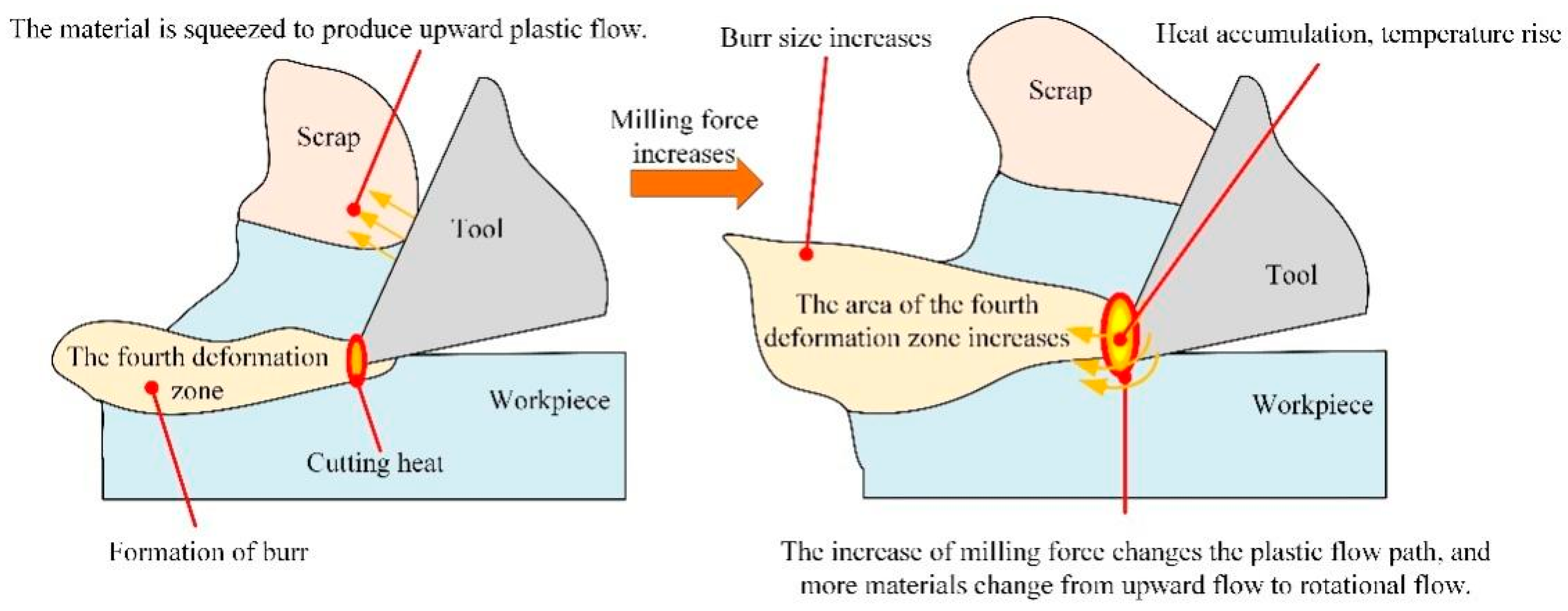 Coatings 14 00670 g011