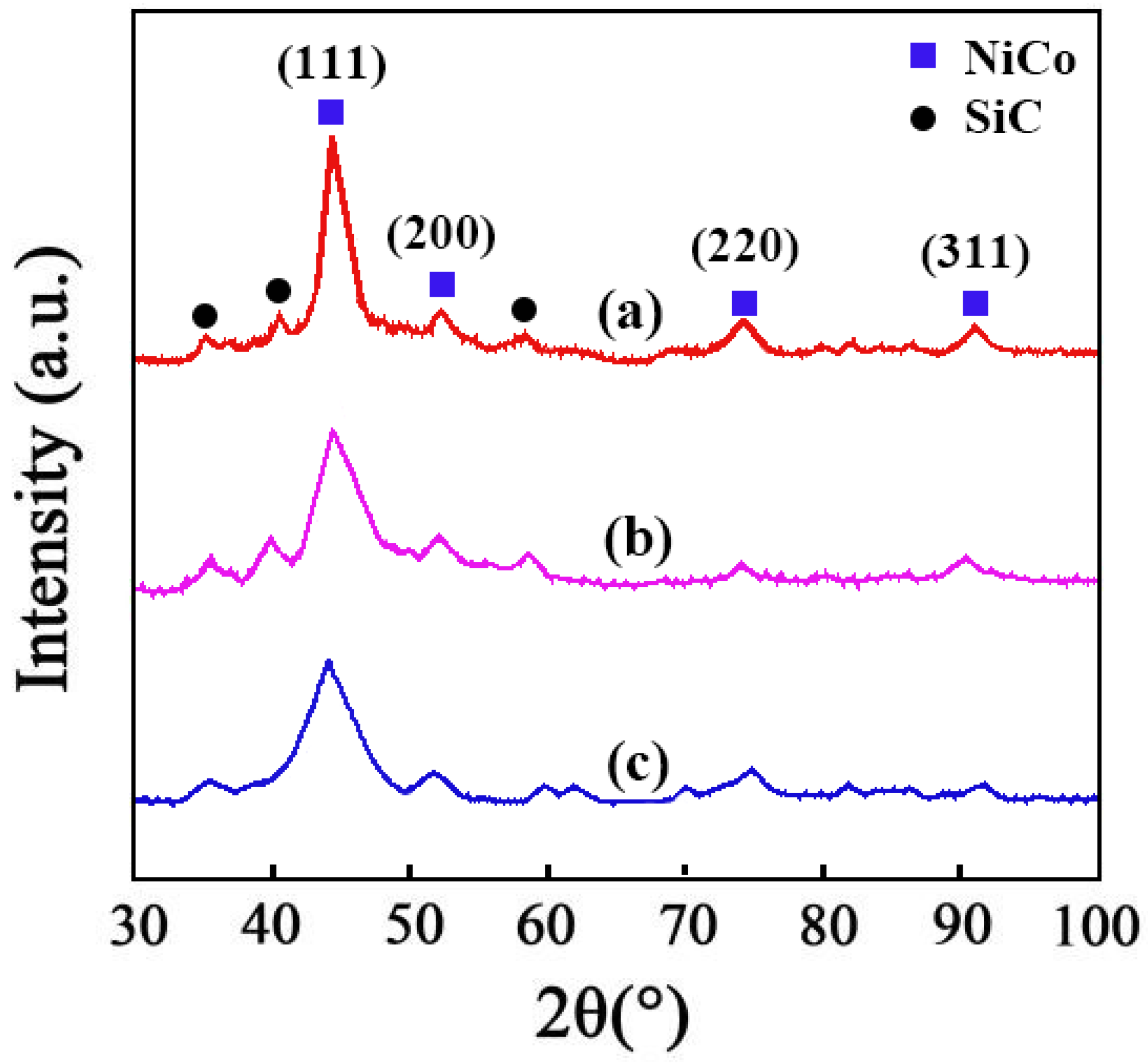 Coatings 14 00672 g006