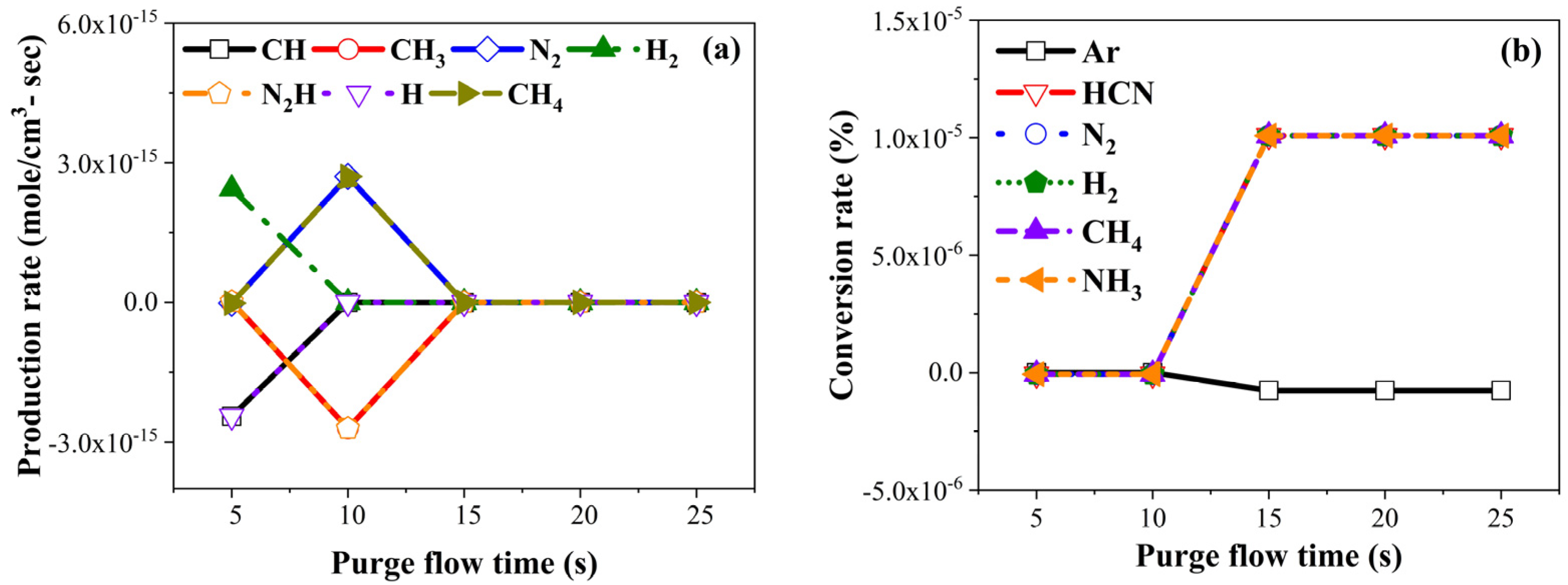 Coatings 14 00673 g002