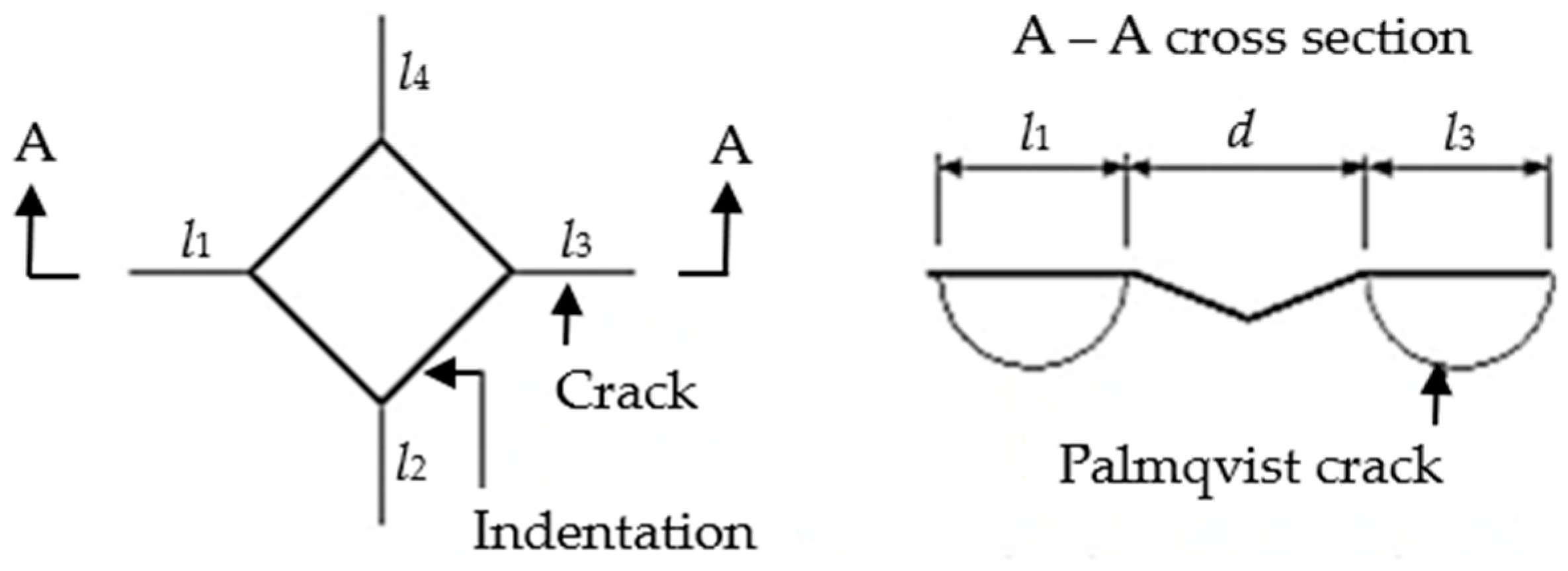 Coatings 14 00674 g001