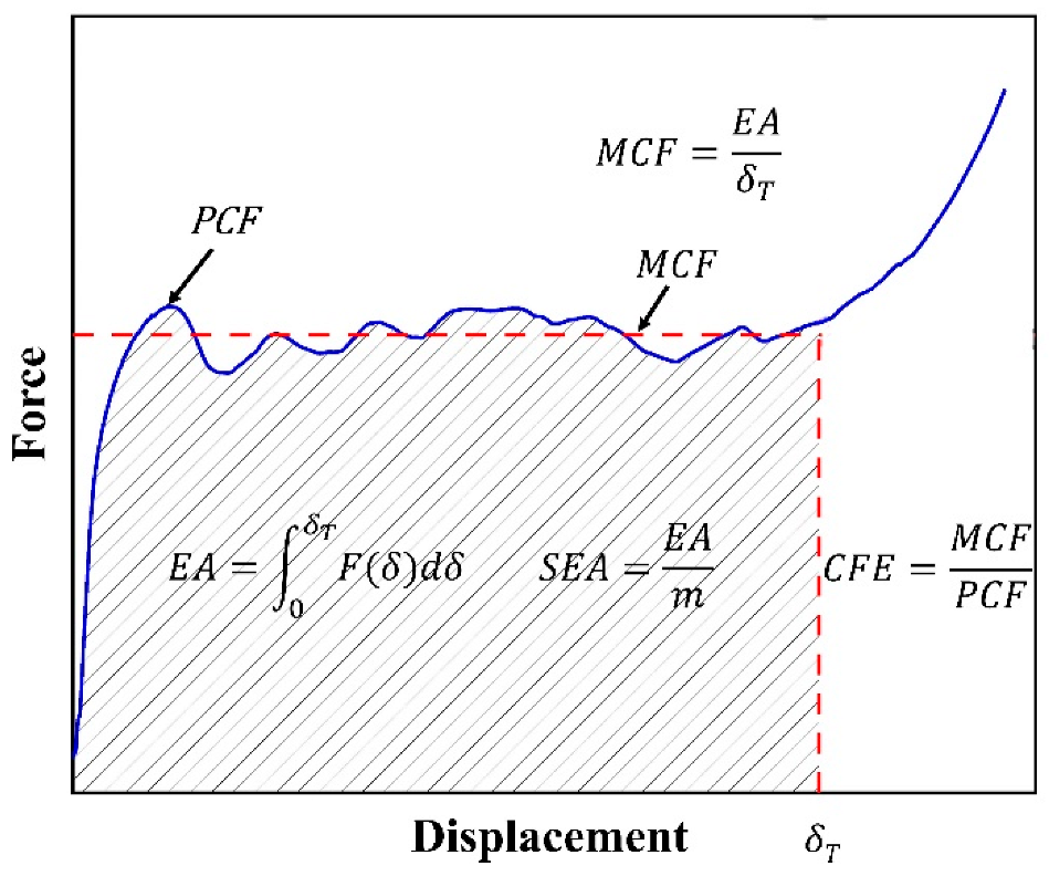Coatings 14 00675 g006