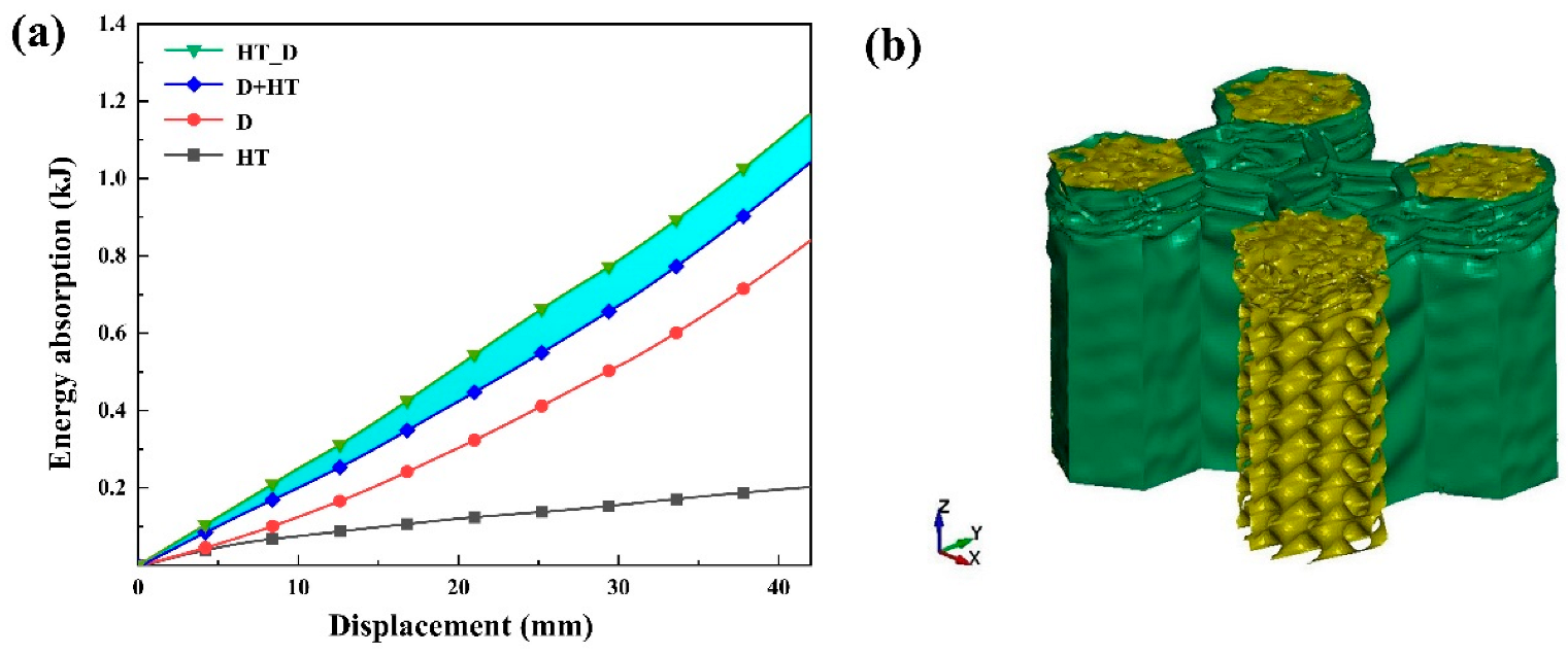 Coatings 14 00675 g008