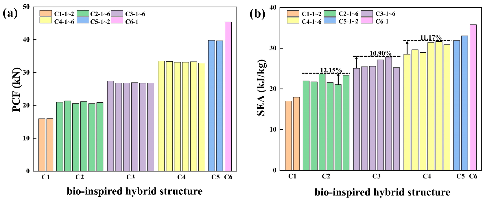 Coatings 14 00675 g009