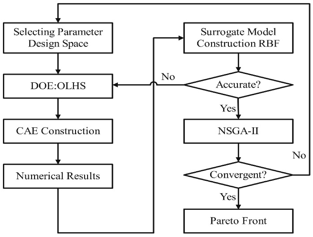 Coatings 14 00675 g010