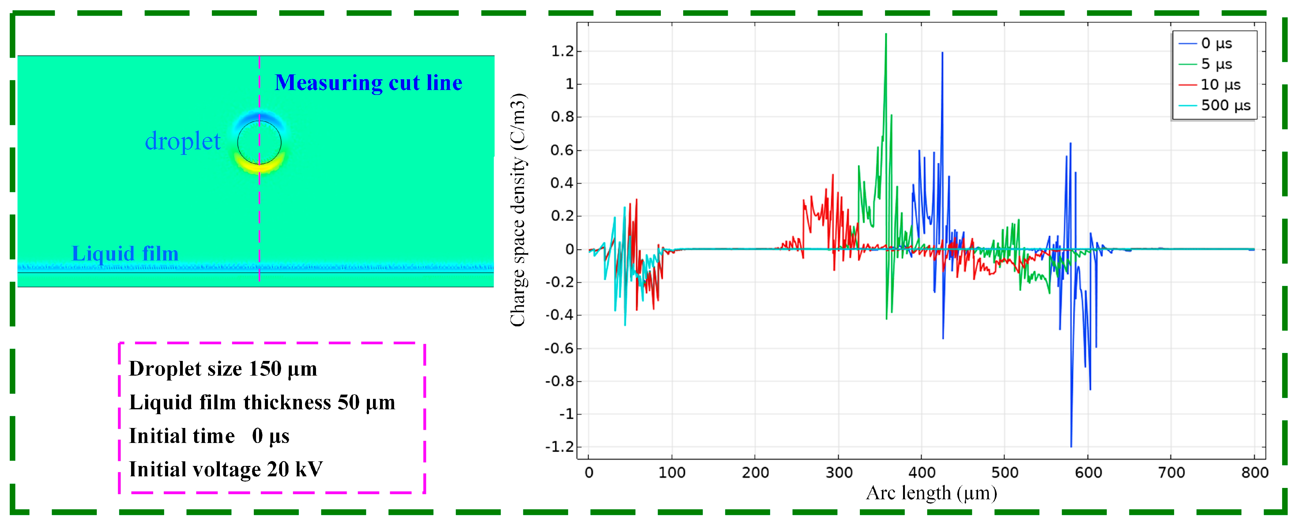 Coatings 14 00676 g005