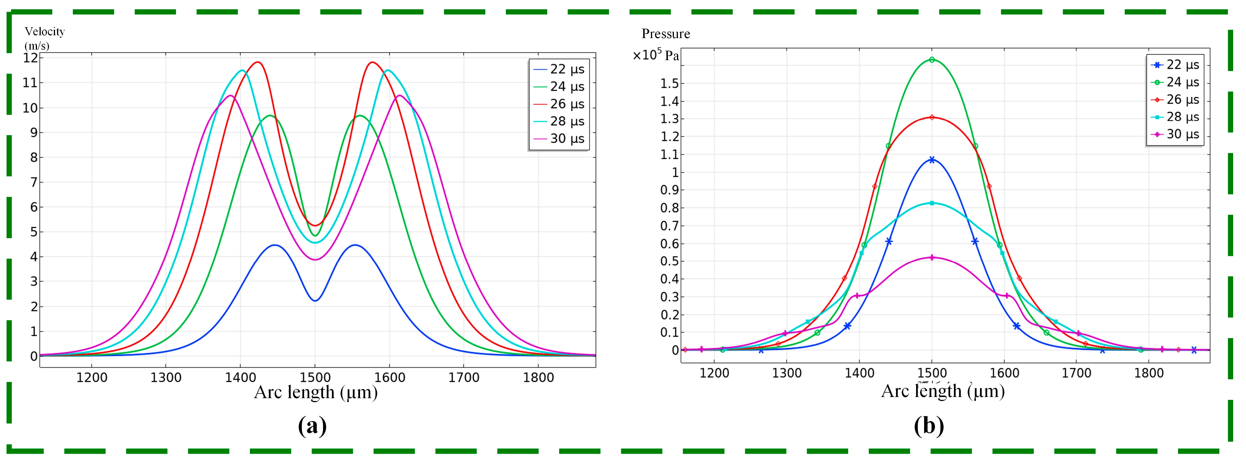 Coatings 14 00676 g011