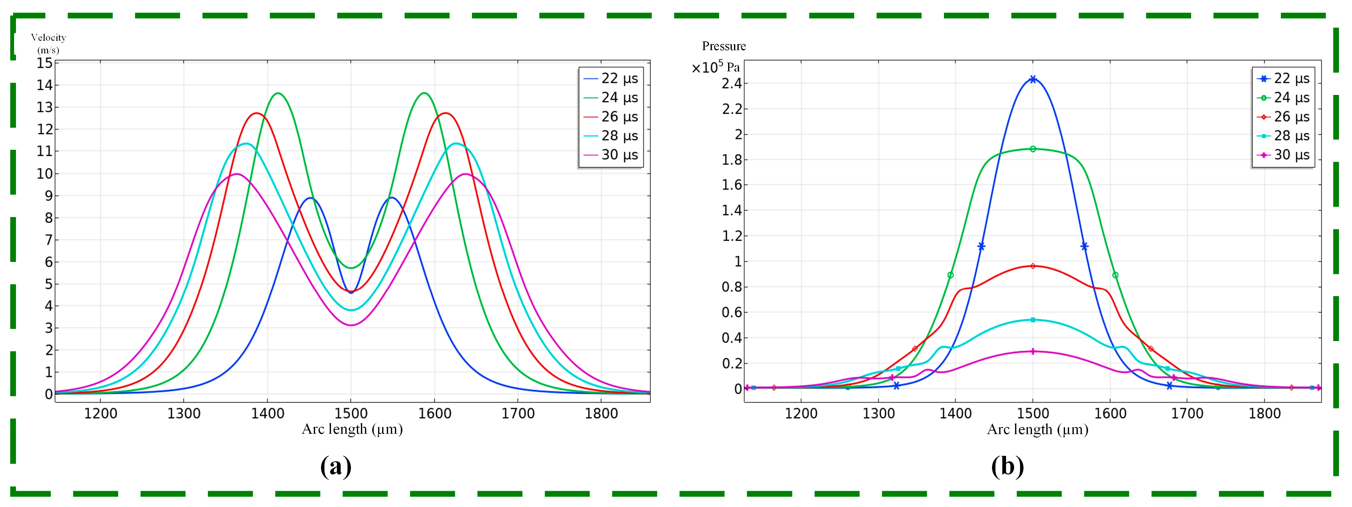 Coatings 14 00676 g015