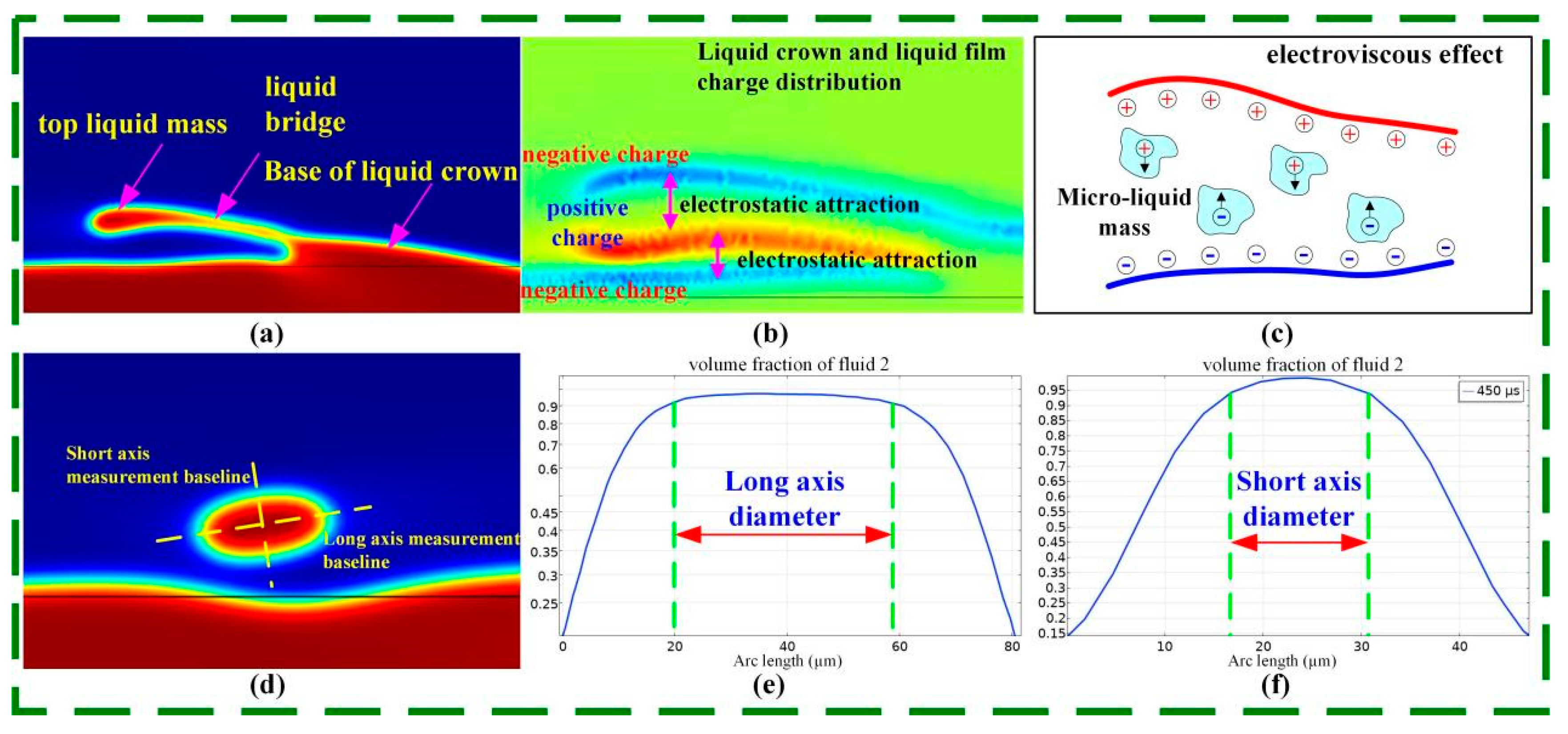 Coatings 14 00676 g016