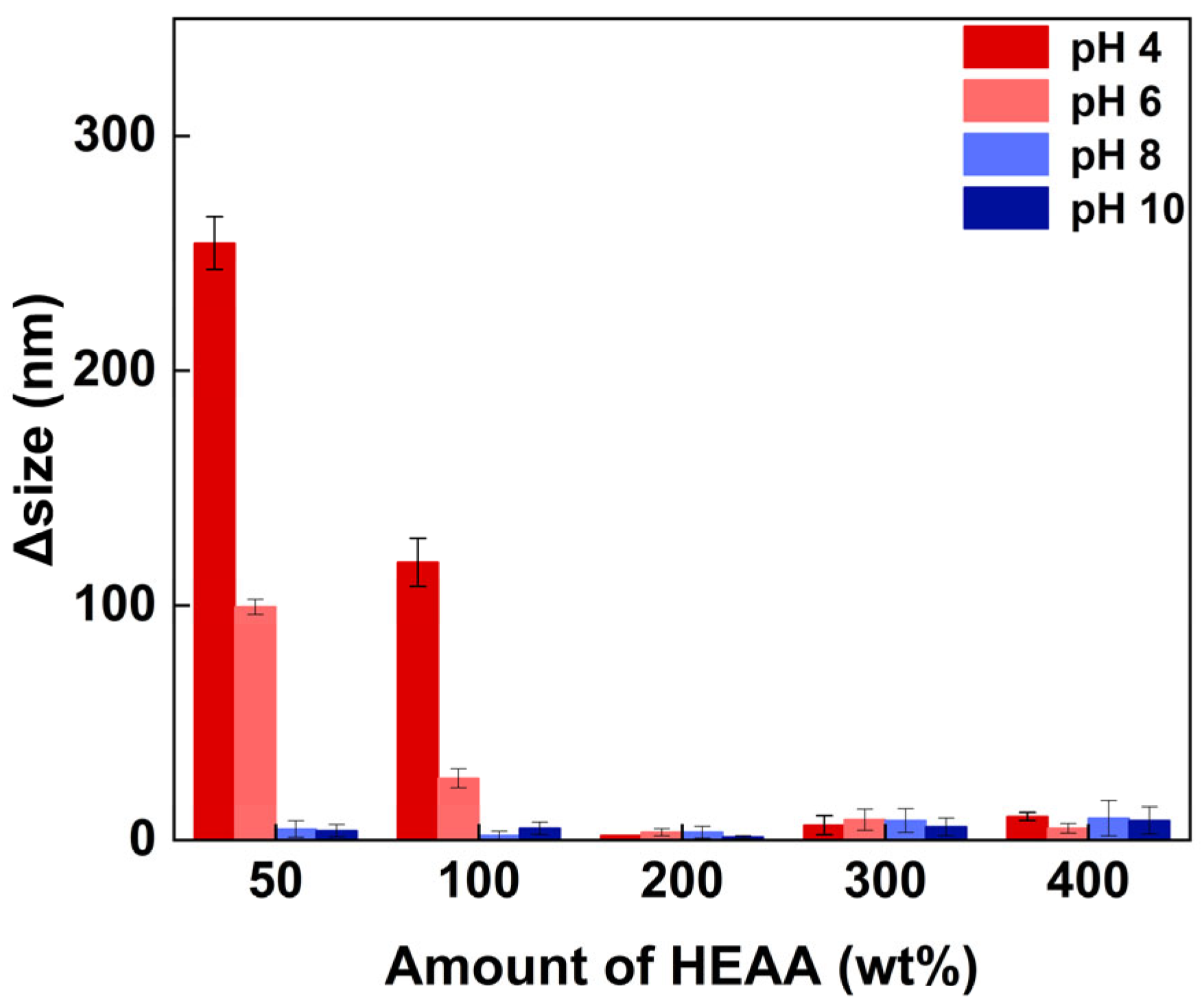 Coatings 14 00677 g015