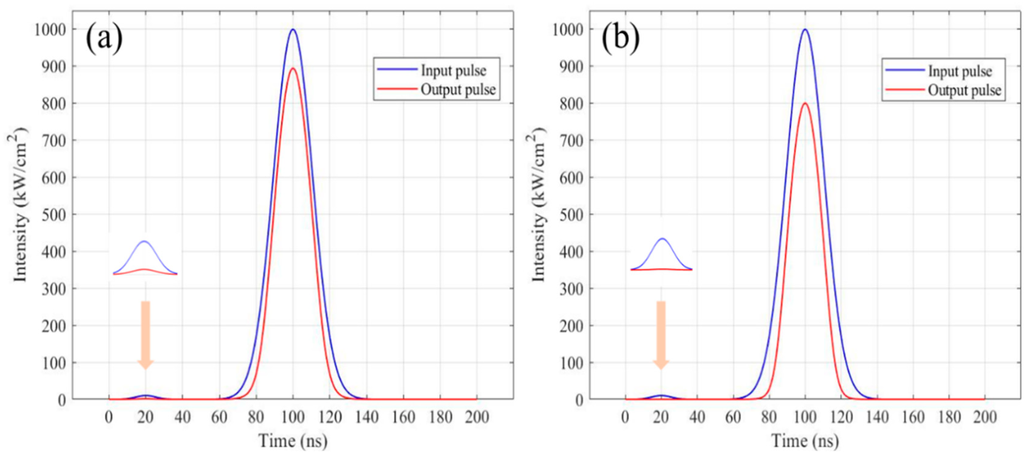 Coatings 14 00679 g007