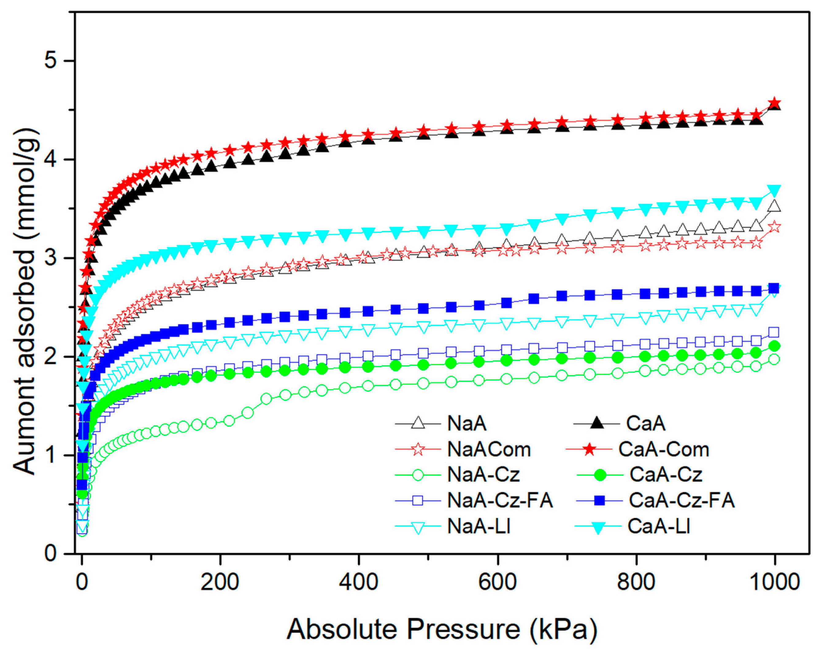 Coatings 14 00680 g007
