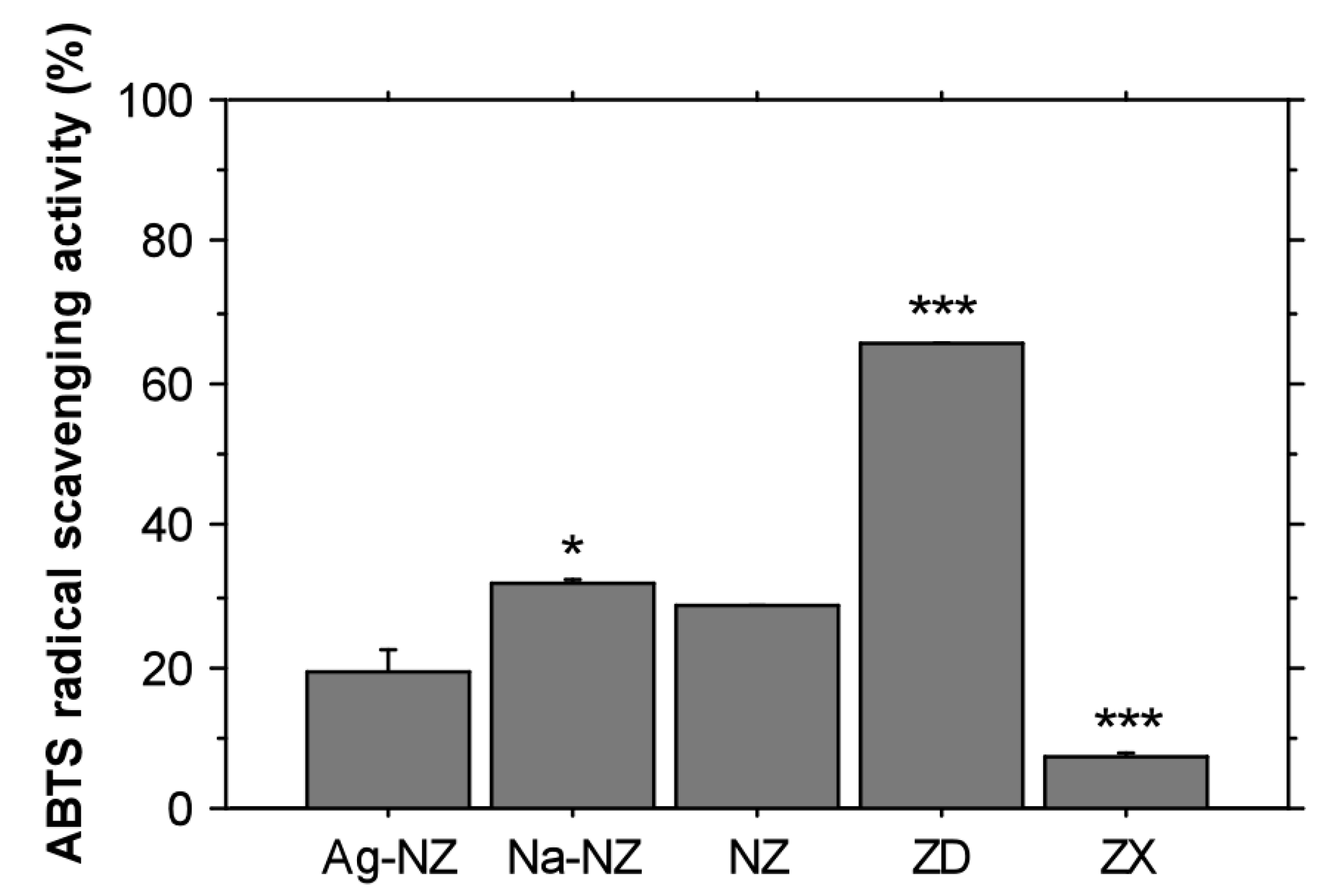 Coatings 14 00681 g007
