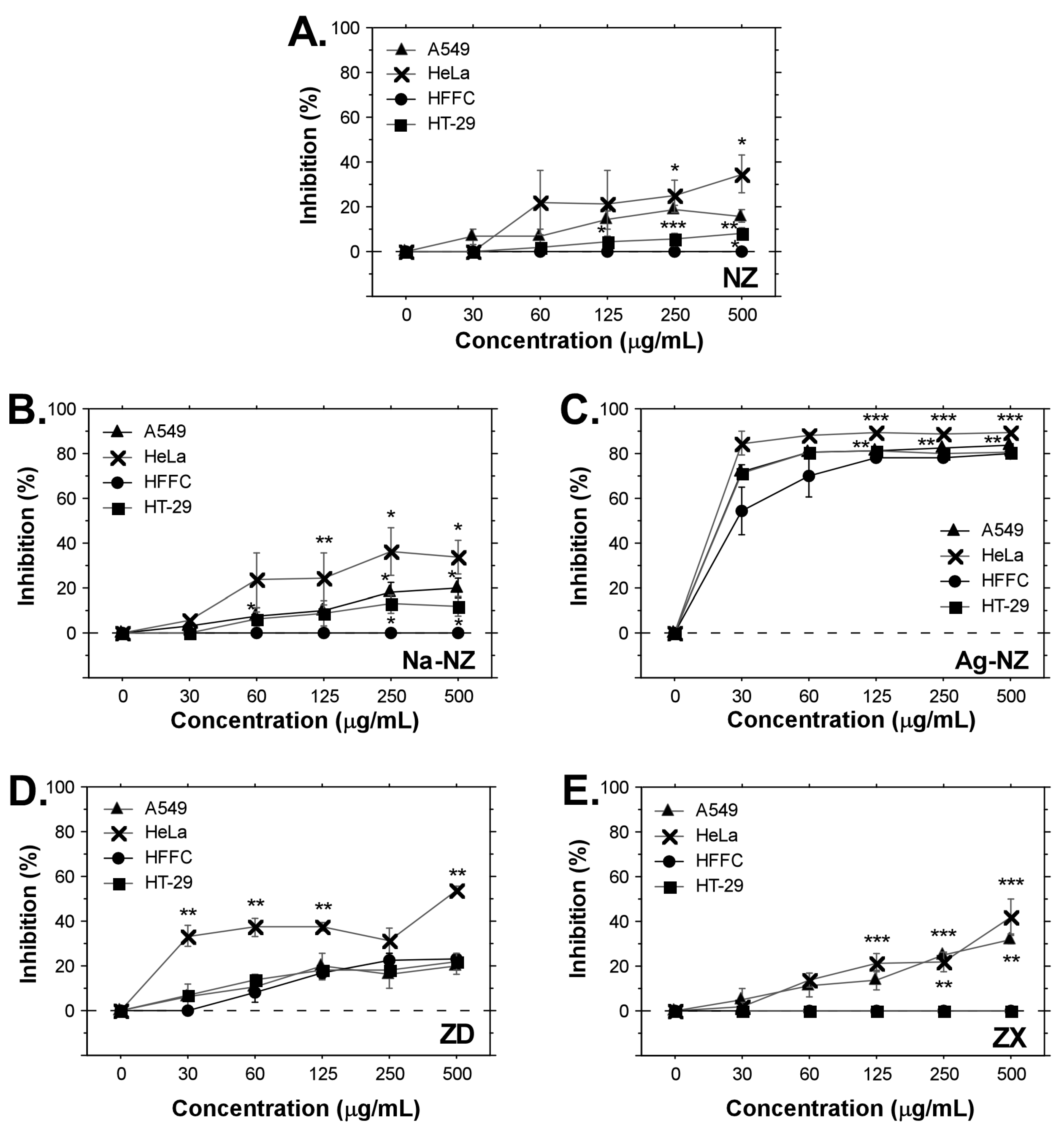 Coatings 14 00681 g008