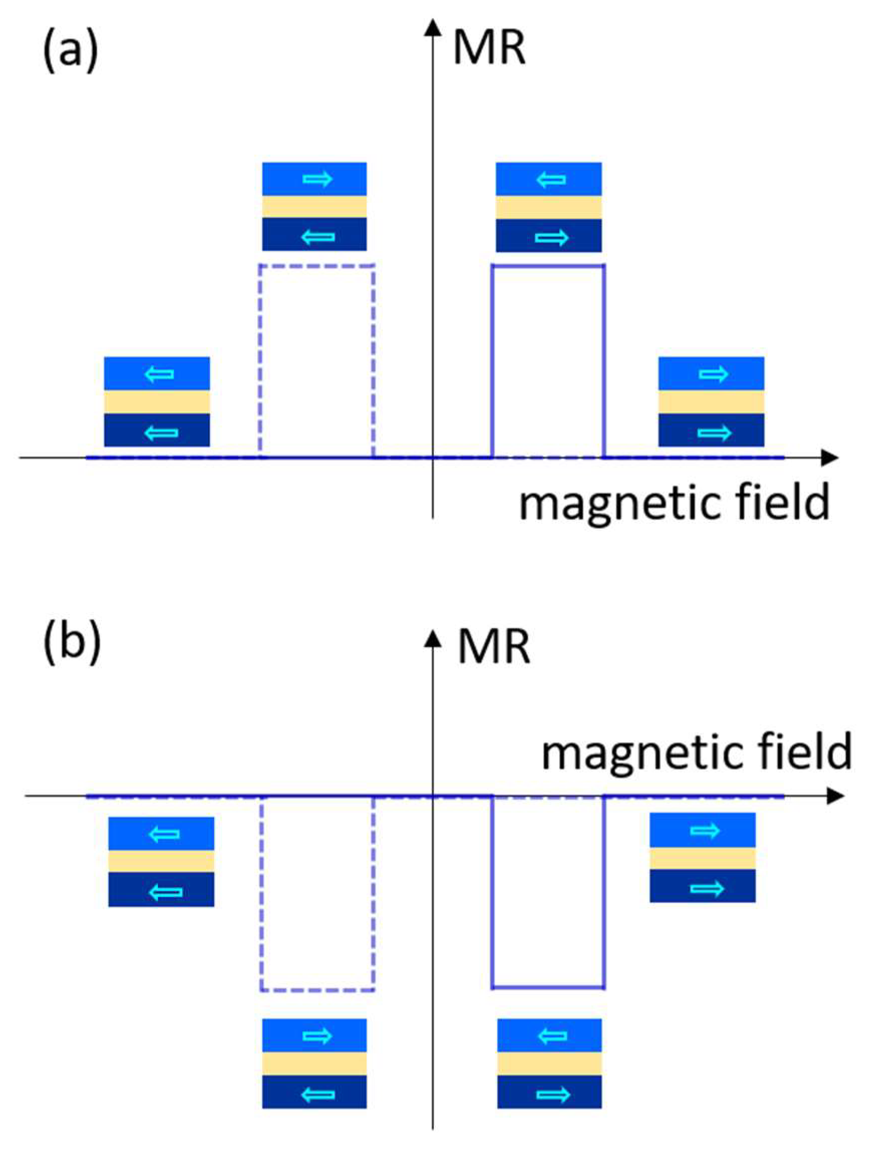 Coatings 14 00682 g002