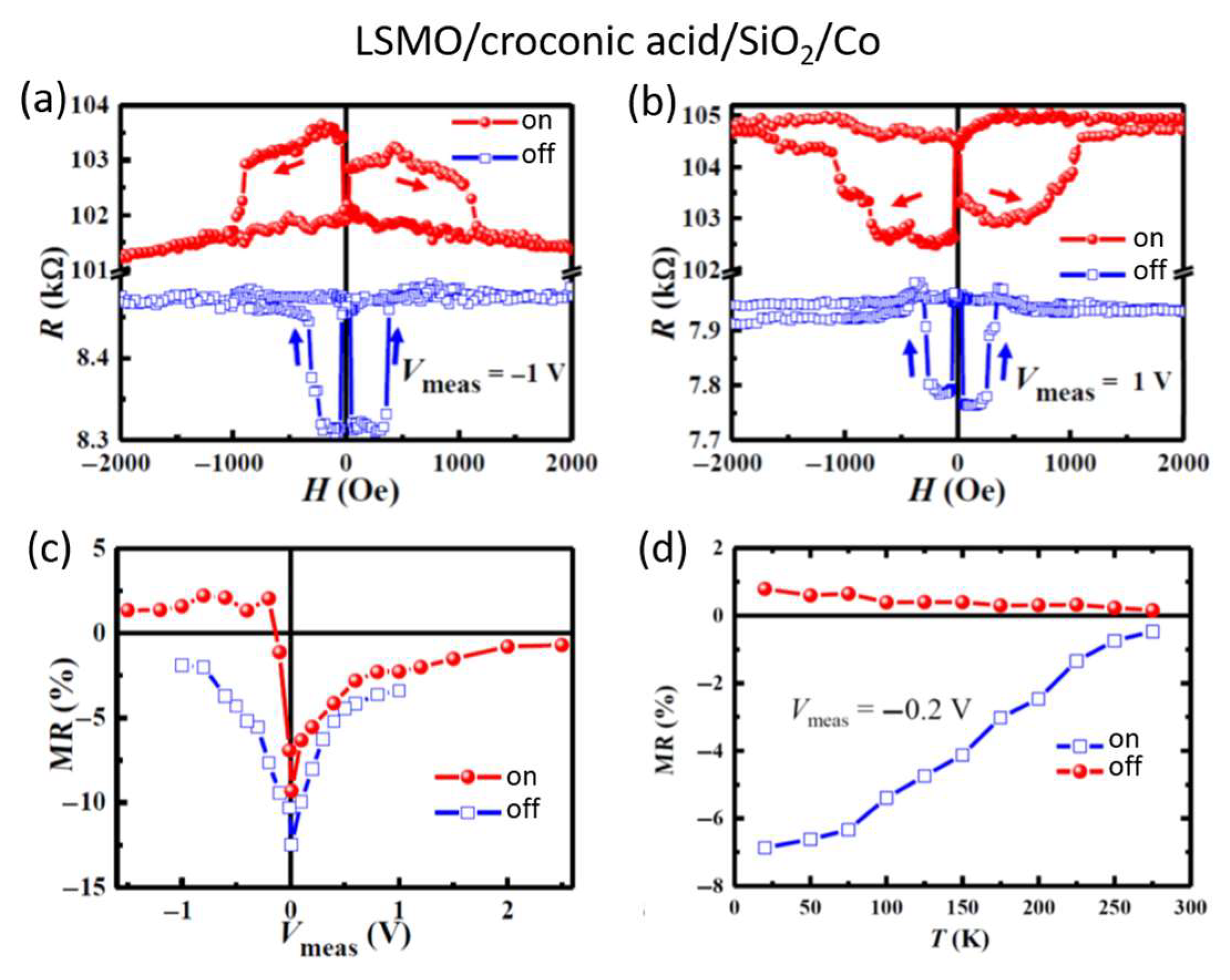 Coatings 14 00682 g008