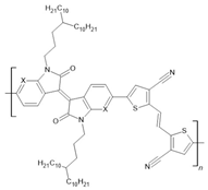Coatings 14 00682 i026