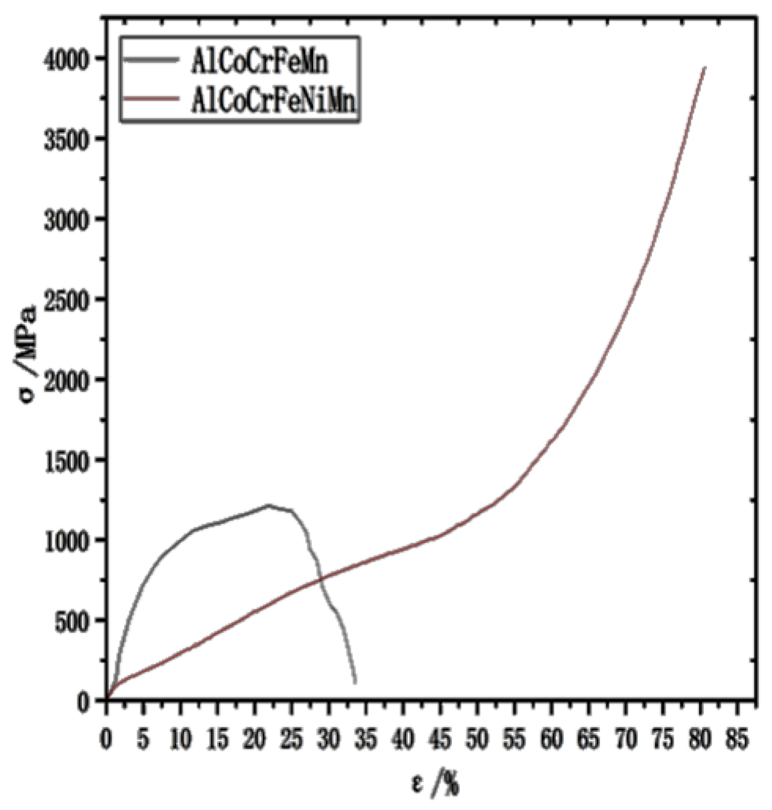 Coatings 14 00684 g010