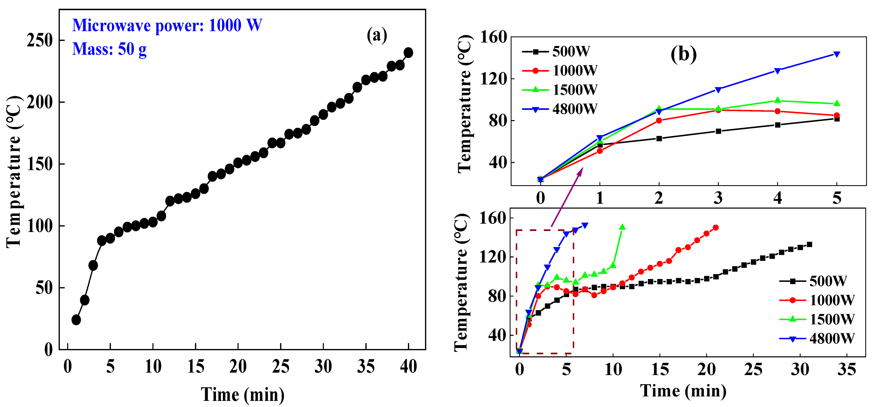 Coatings 14 00687 g003