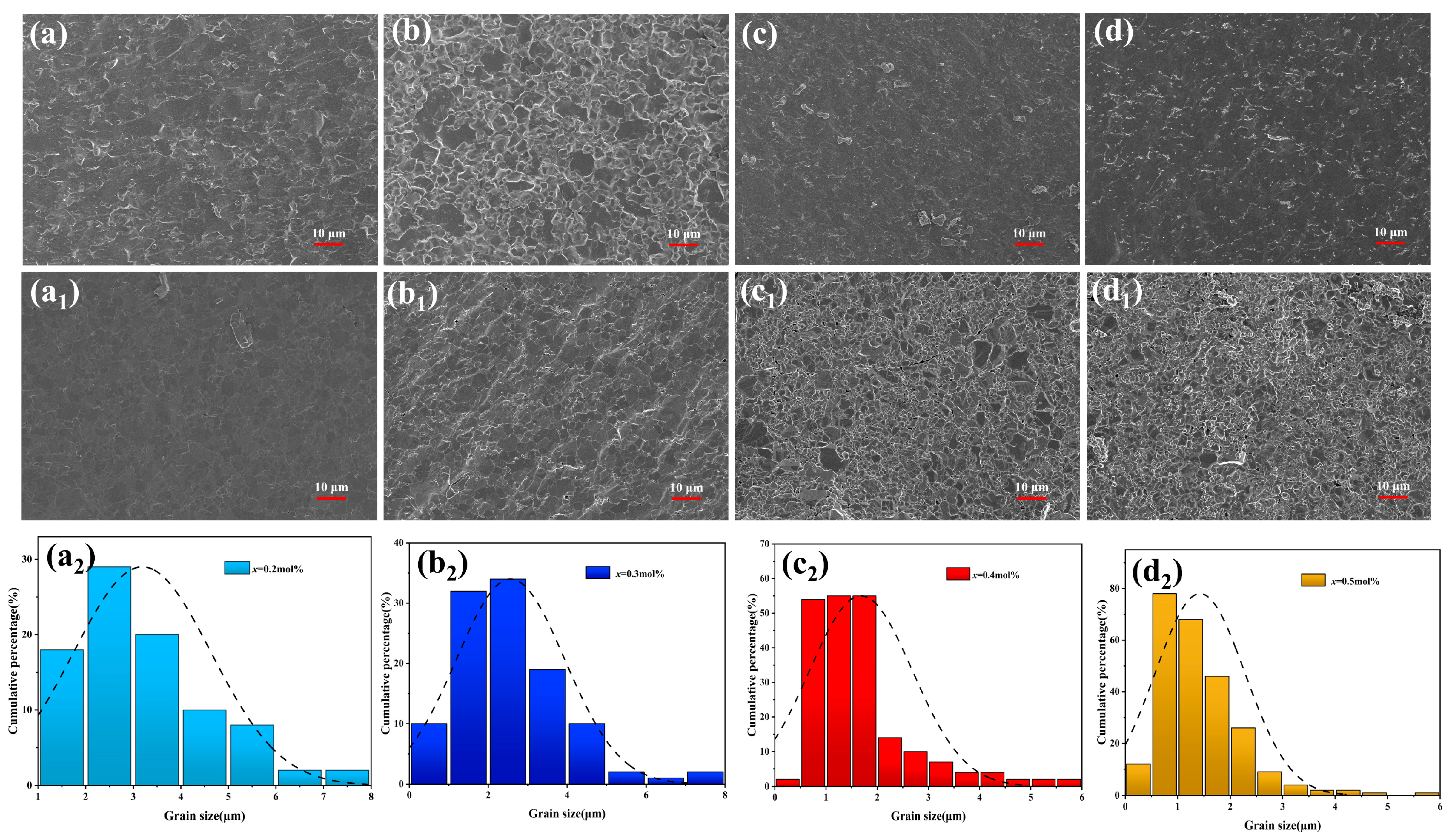 Coatings 14 00689 g003