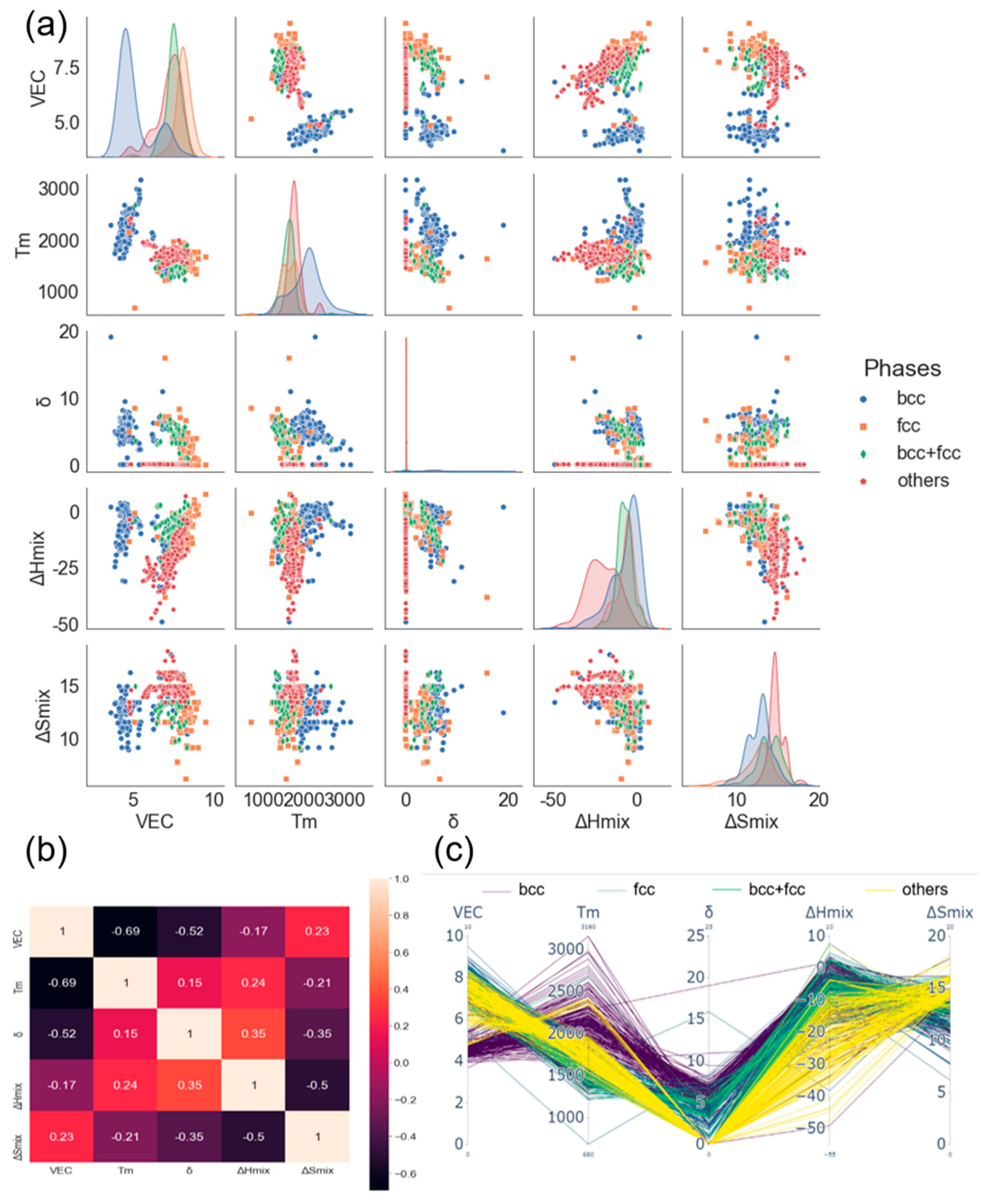 Coatings 14 00690 g001