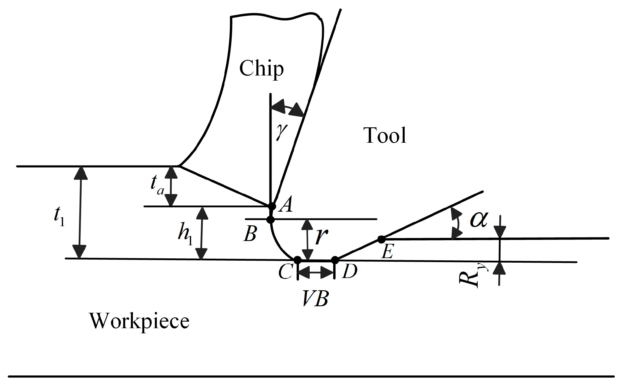 Coatings 14 00691 g002