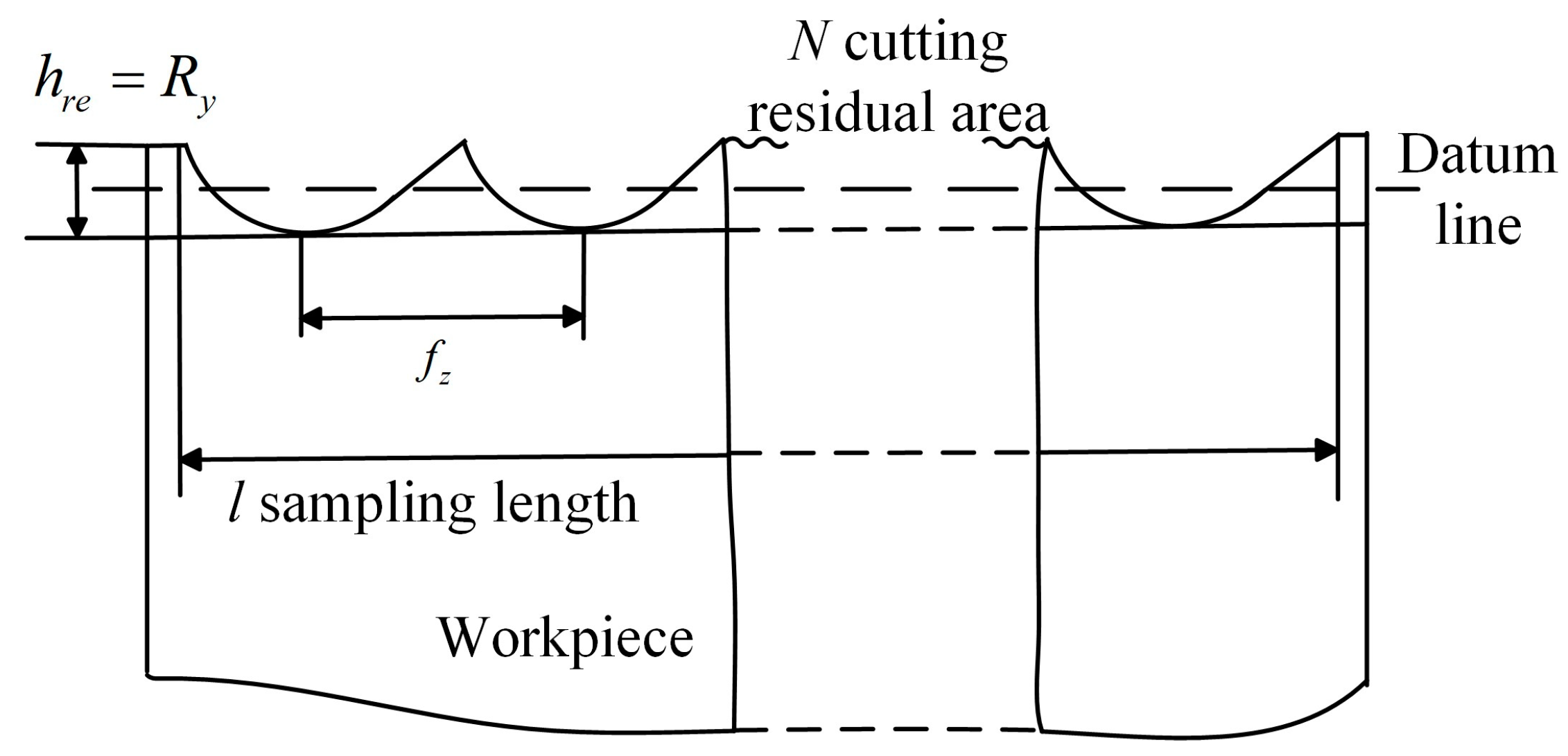 Coatings 14 00691 g003