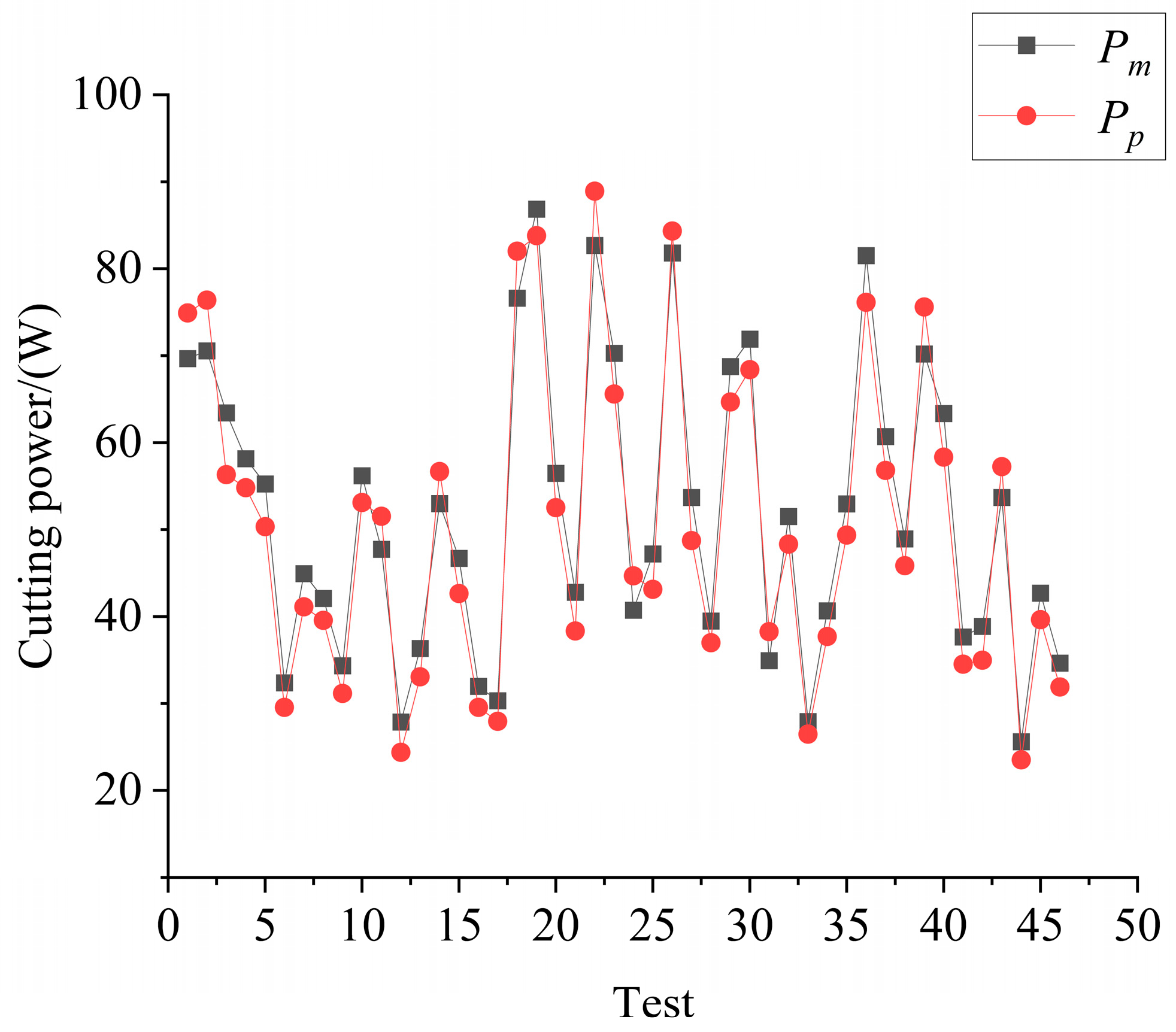 Coatings 14 00691 g012