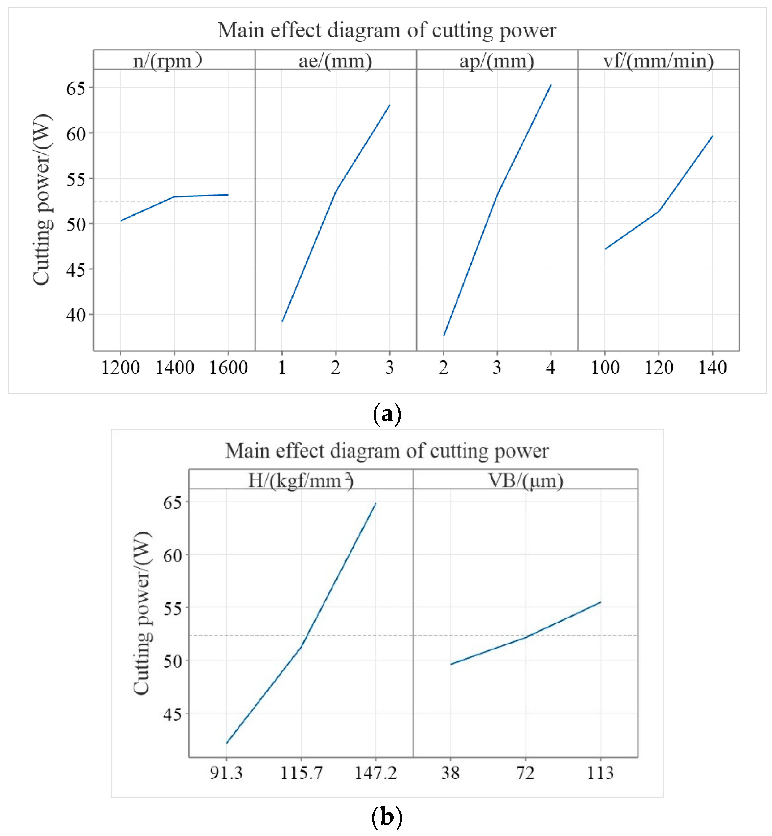Coatings 14 00691 g013