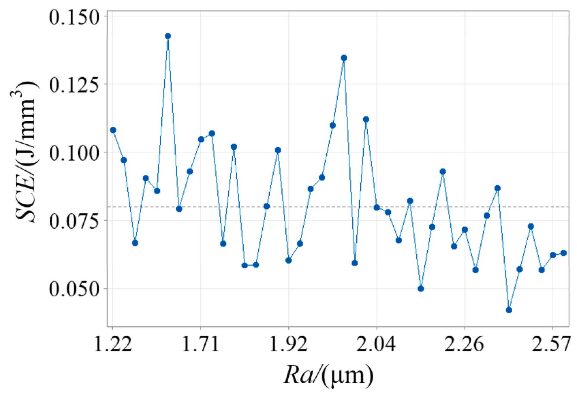 Coatings 14 00691 g014