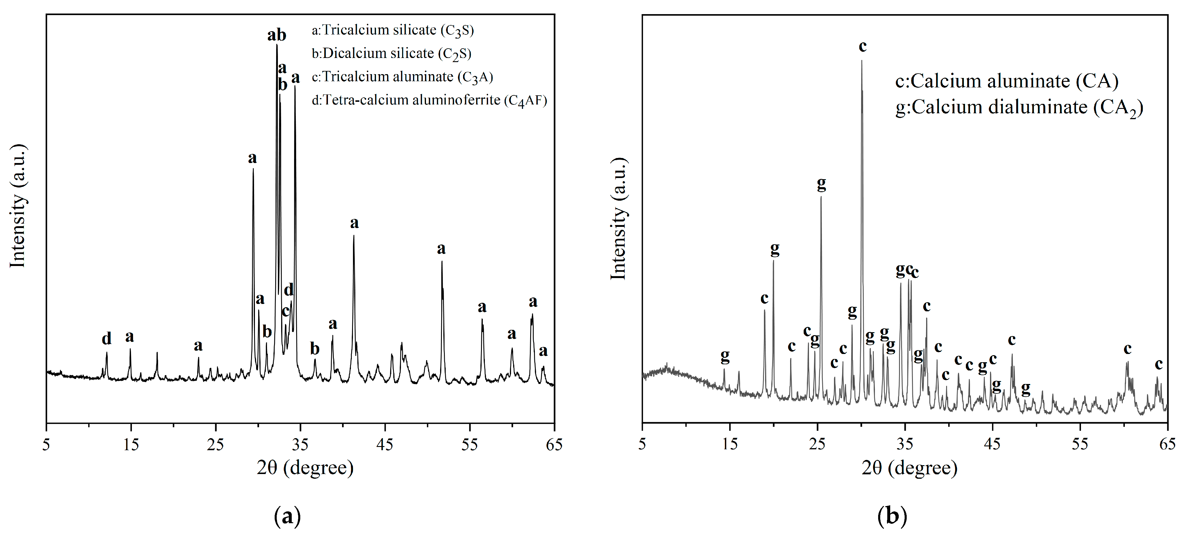 Coatings 14 00692 g001