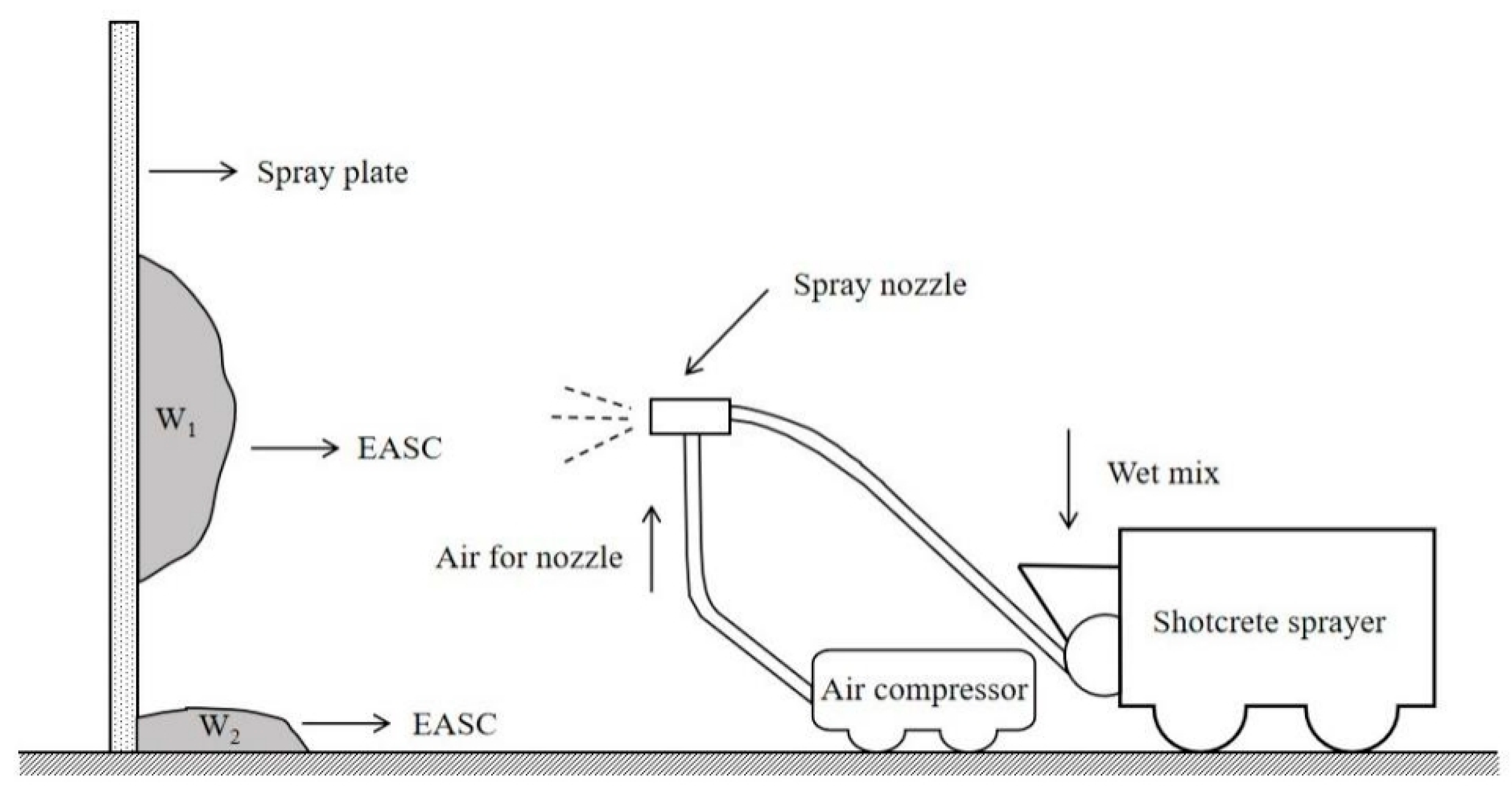 Coatings 14 00692 g006