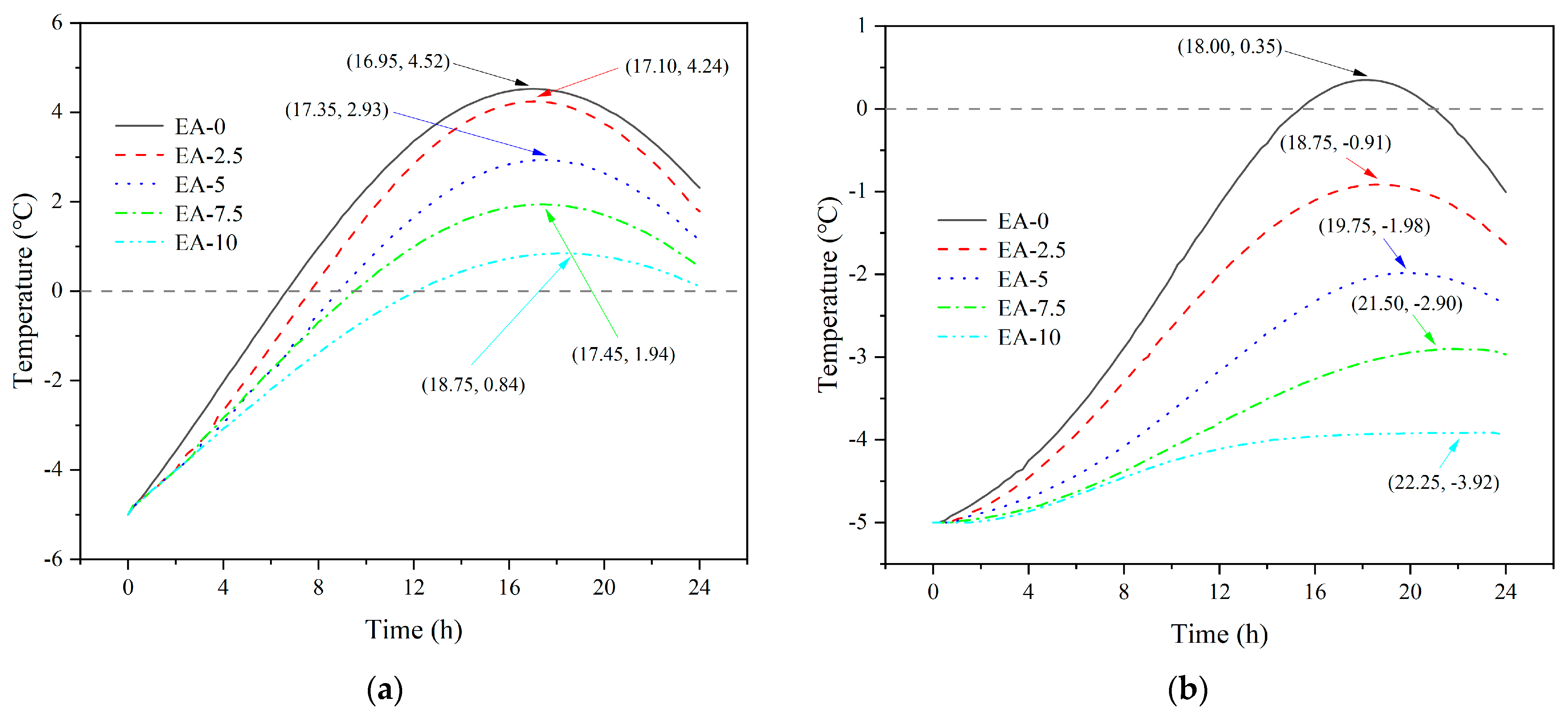 Coatings 14 00692 g008