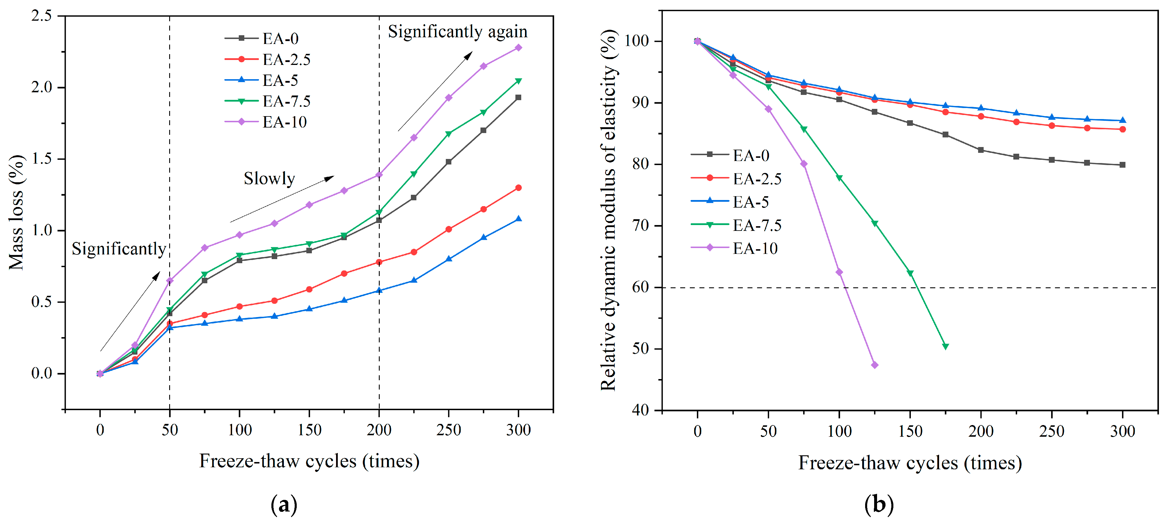 Coatings 14 00692 g013