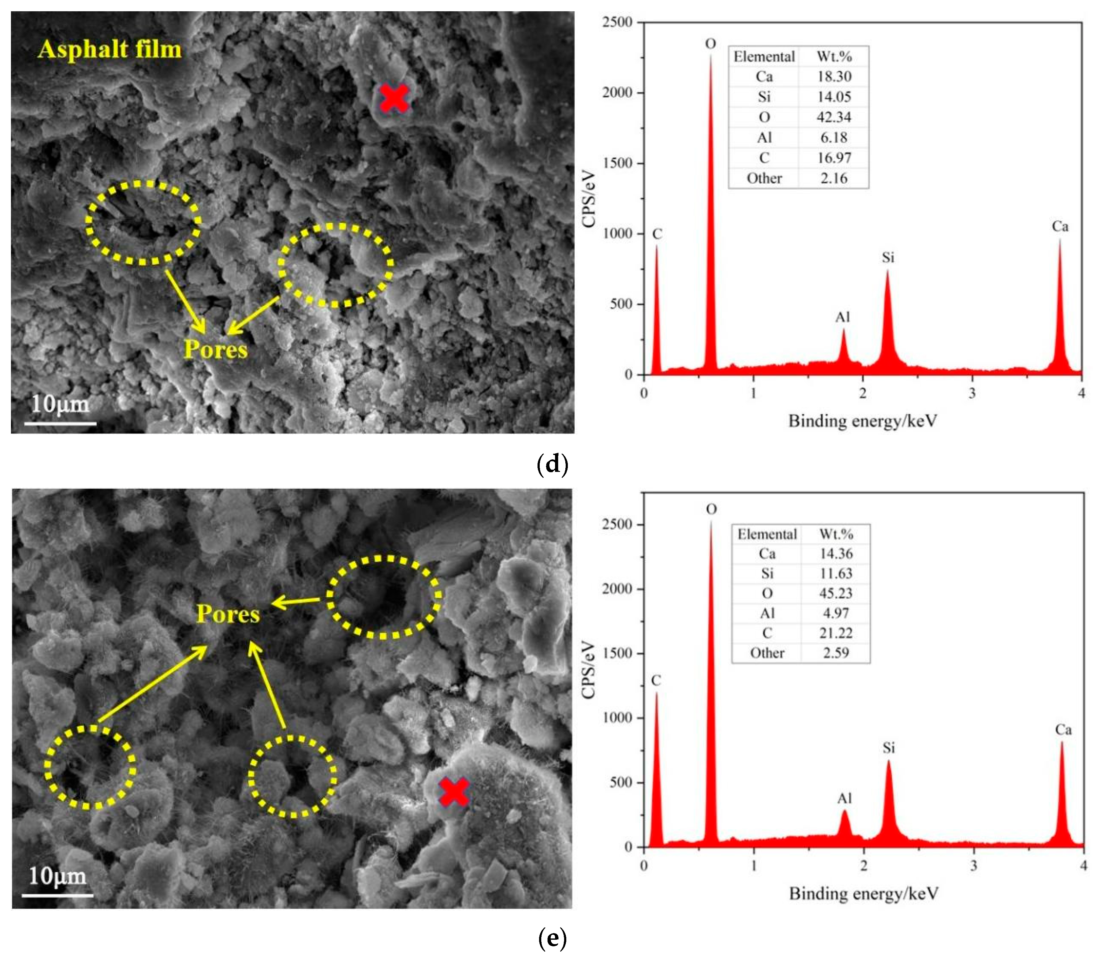 Coatings 14 00692 g014b