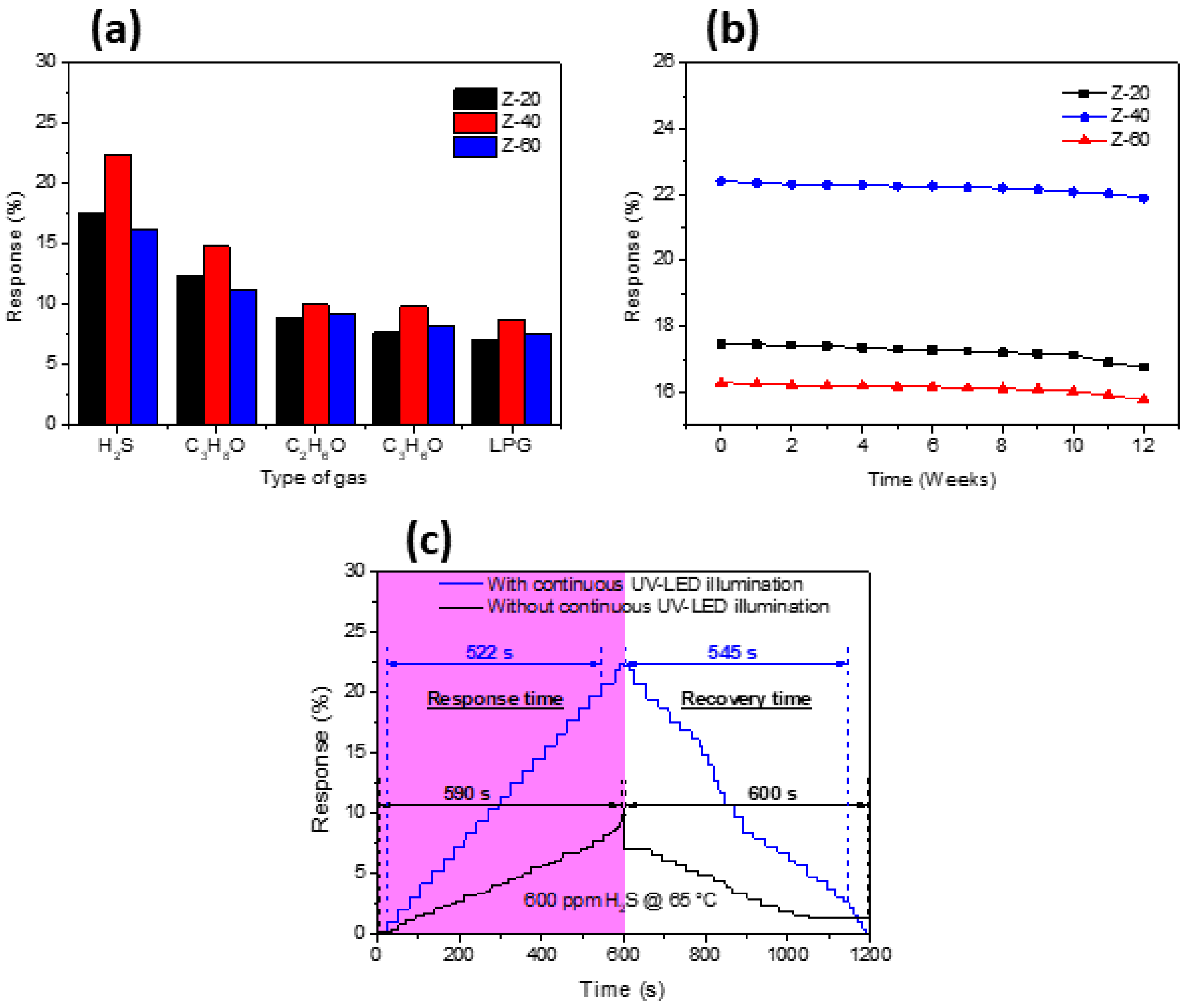 Coatings 14 00693 g010