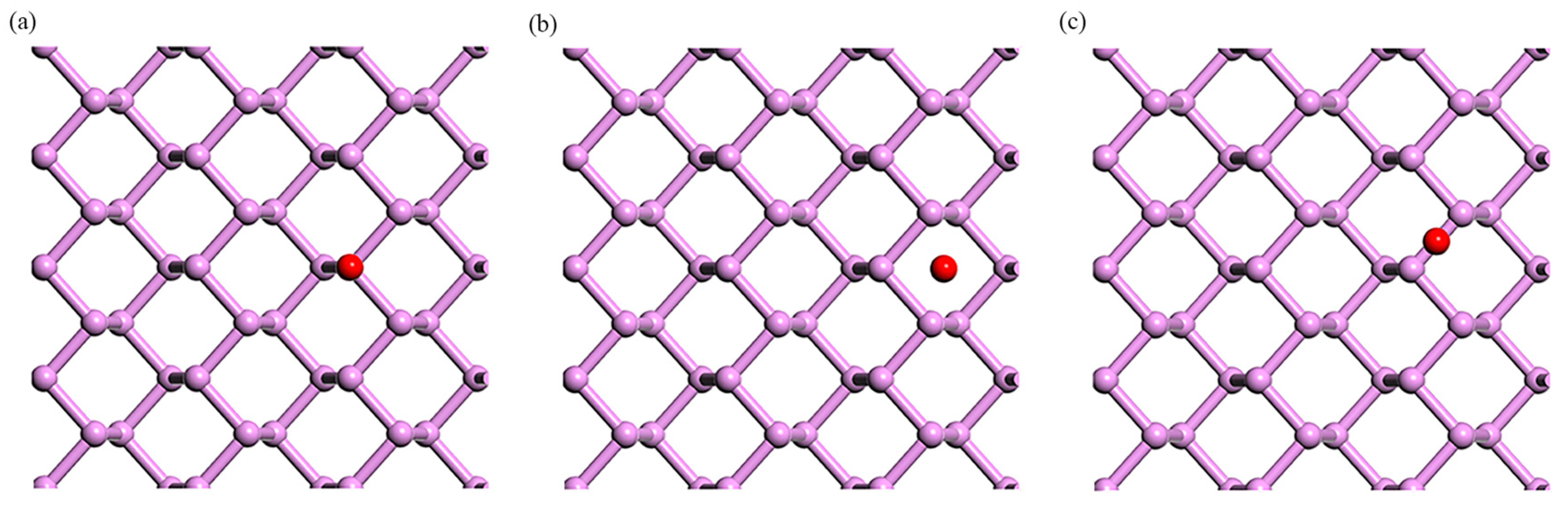 Coatings 14 00694 g002