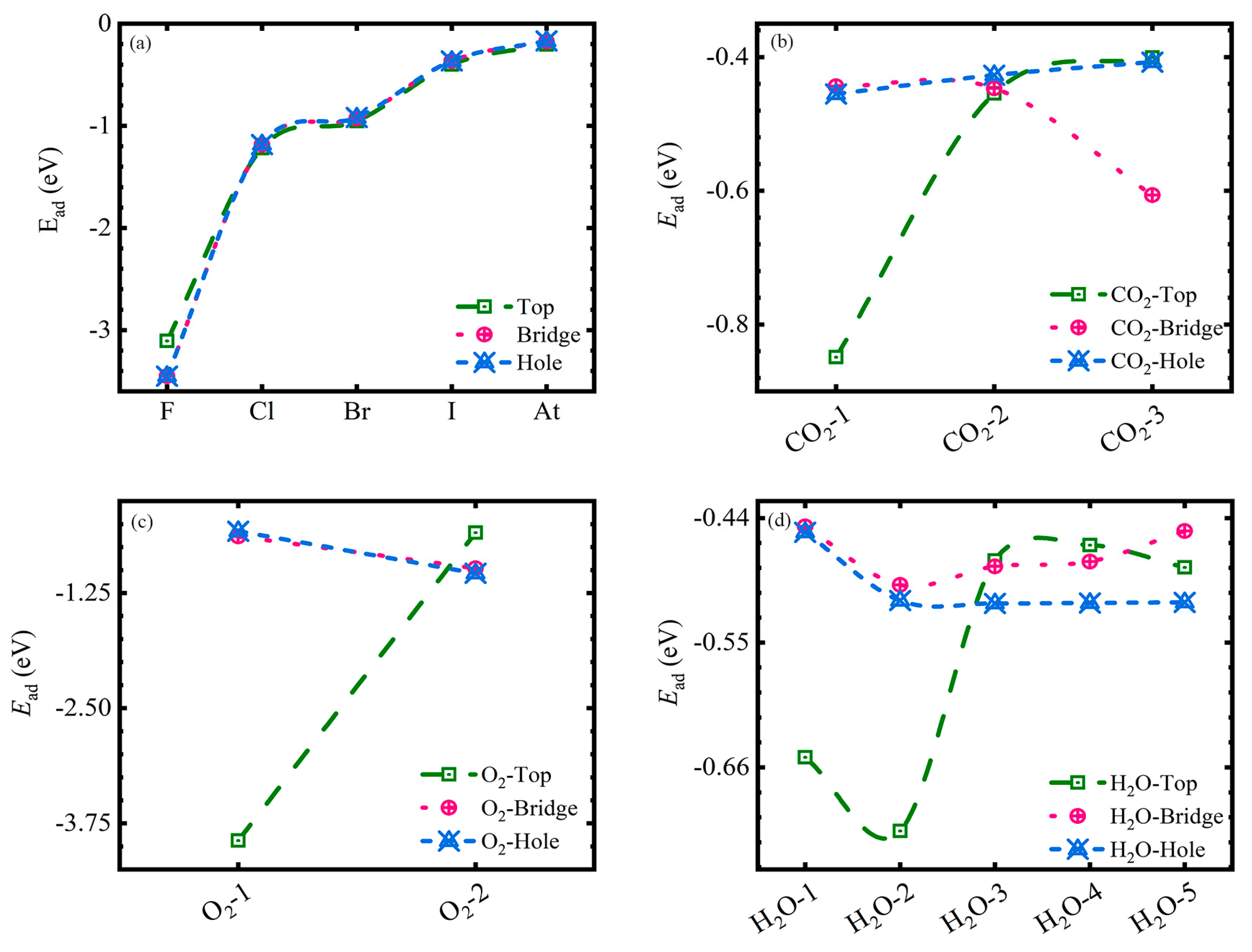 Coatings 14 00694 g005