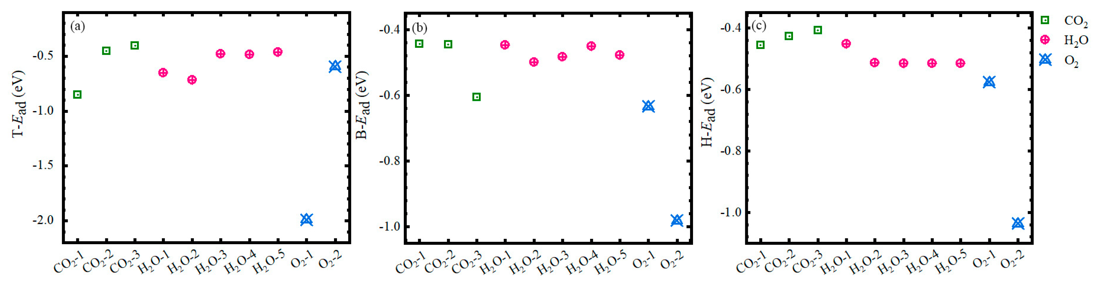 Coatings 14 00694 g006