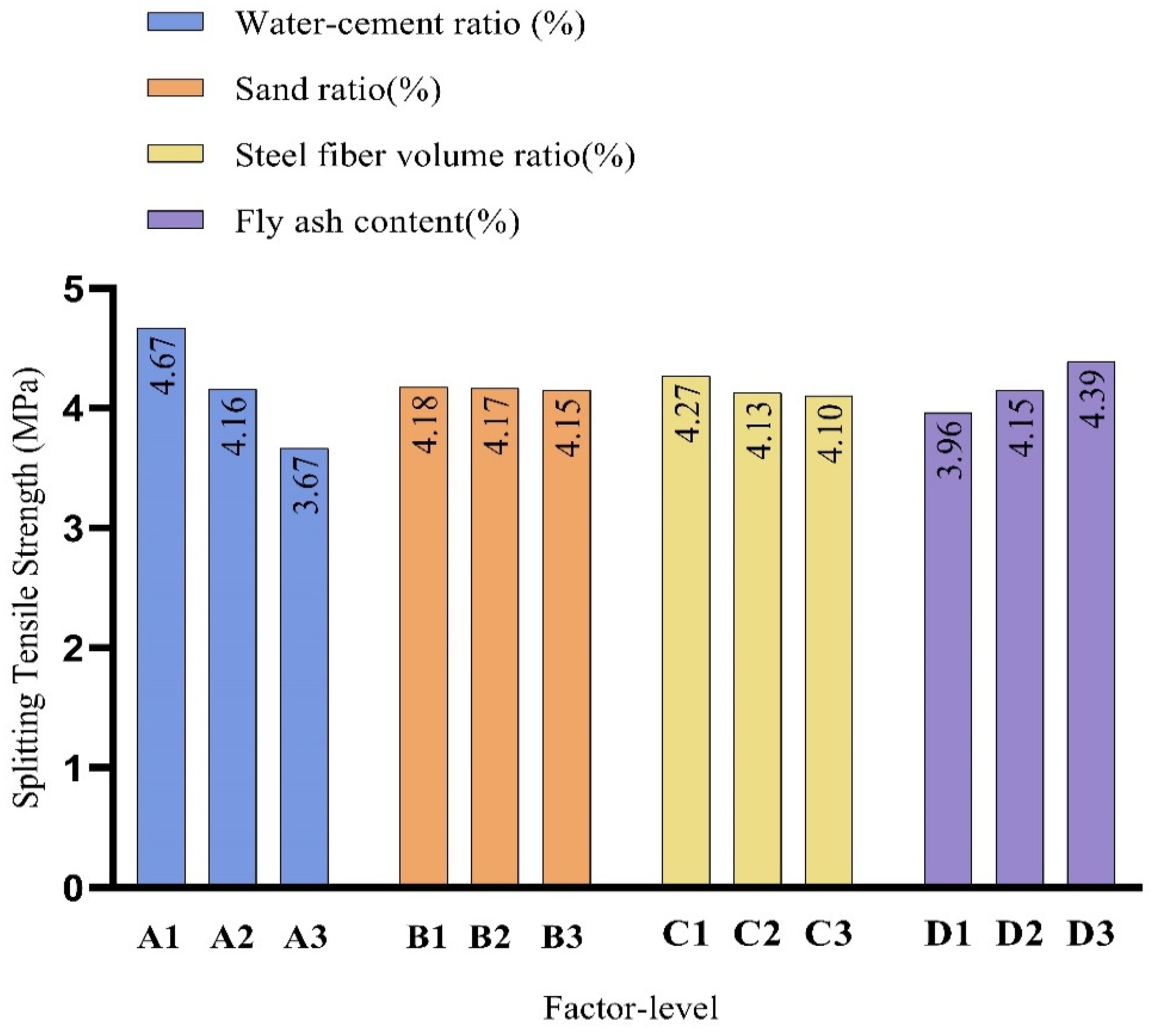 Coatings 14 00697 g006