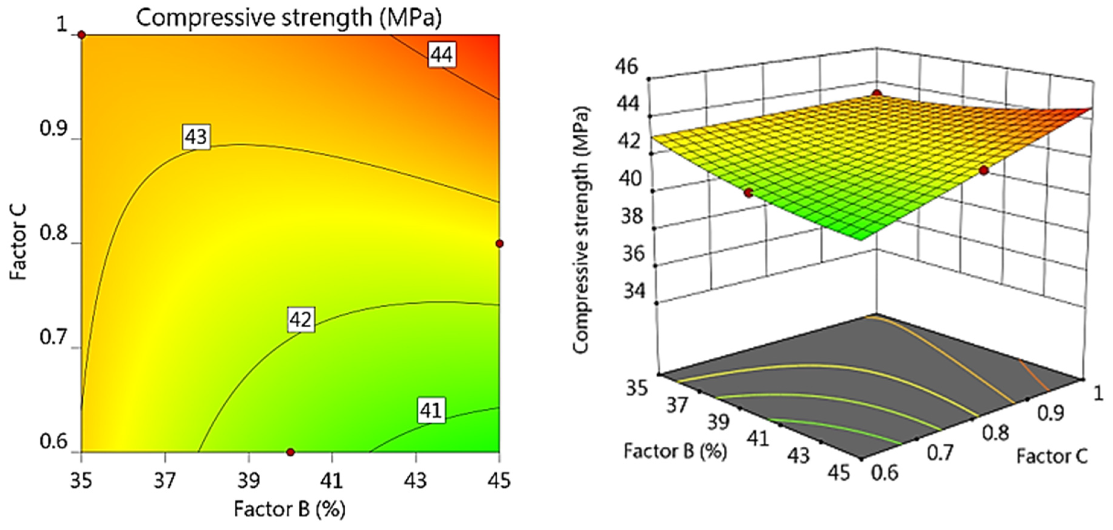 Coatings 14 00697 g009
