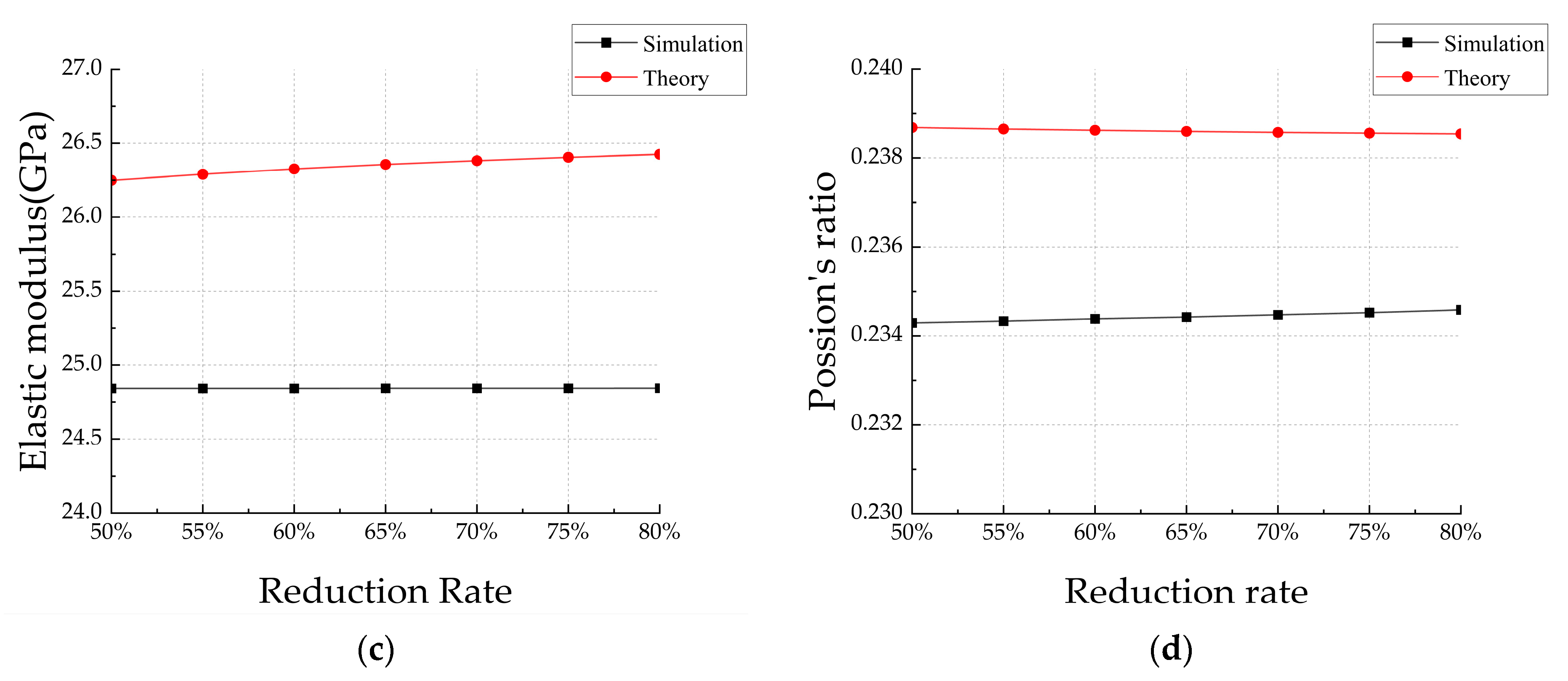 Coatings 14 00698 g010b