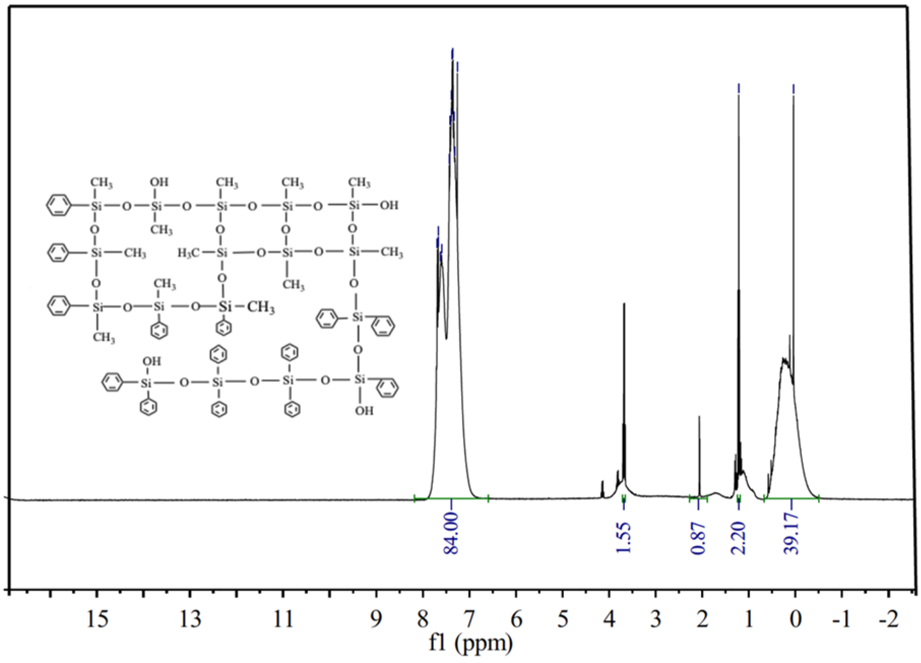 Coatings 14 00699 g004