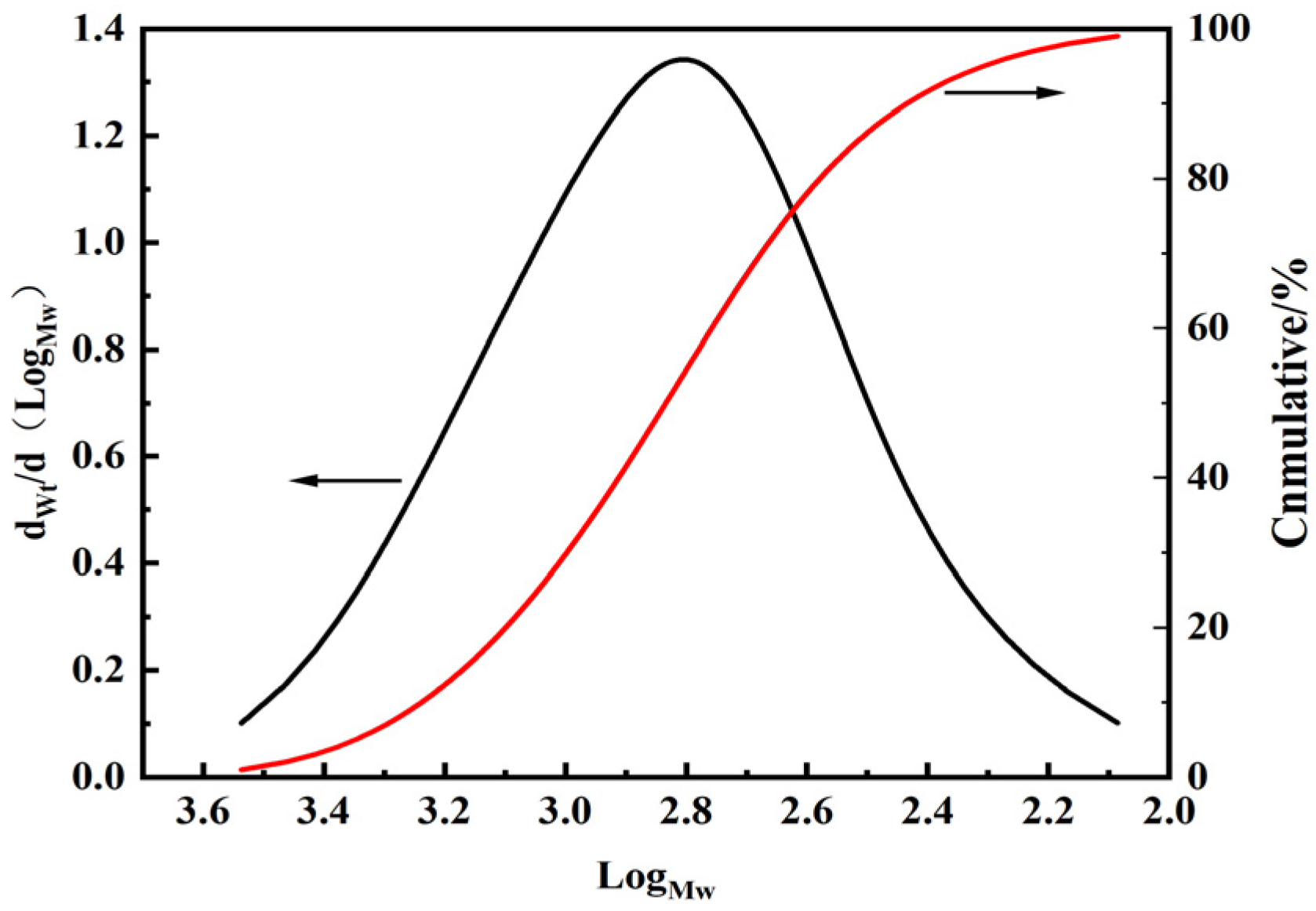 Coatings 14 00699 g006