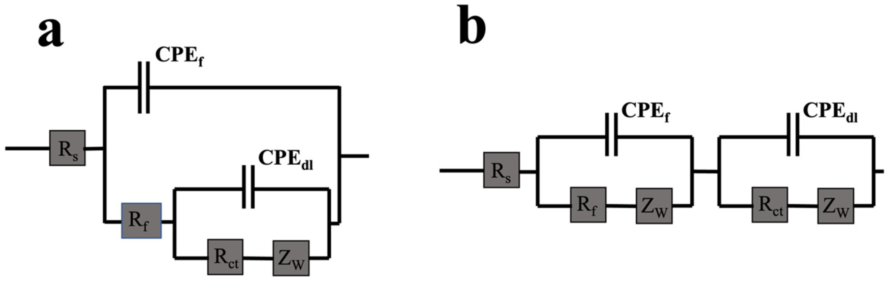 Coatings 14 00699 g013