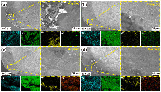 Effect of Arc Current on the Microstructure of AlTiN-Coated Tools and ...