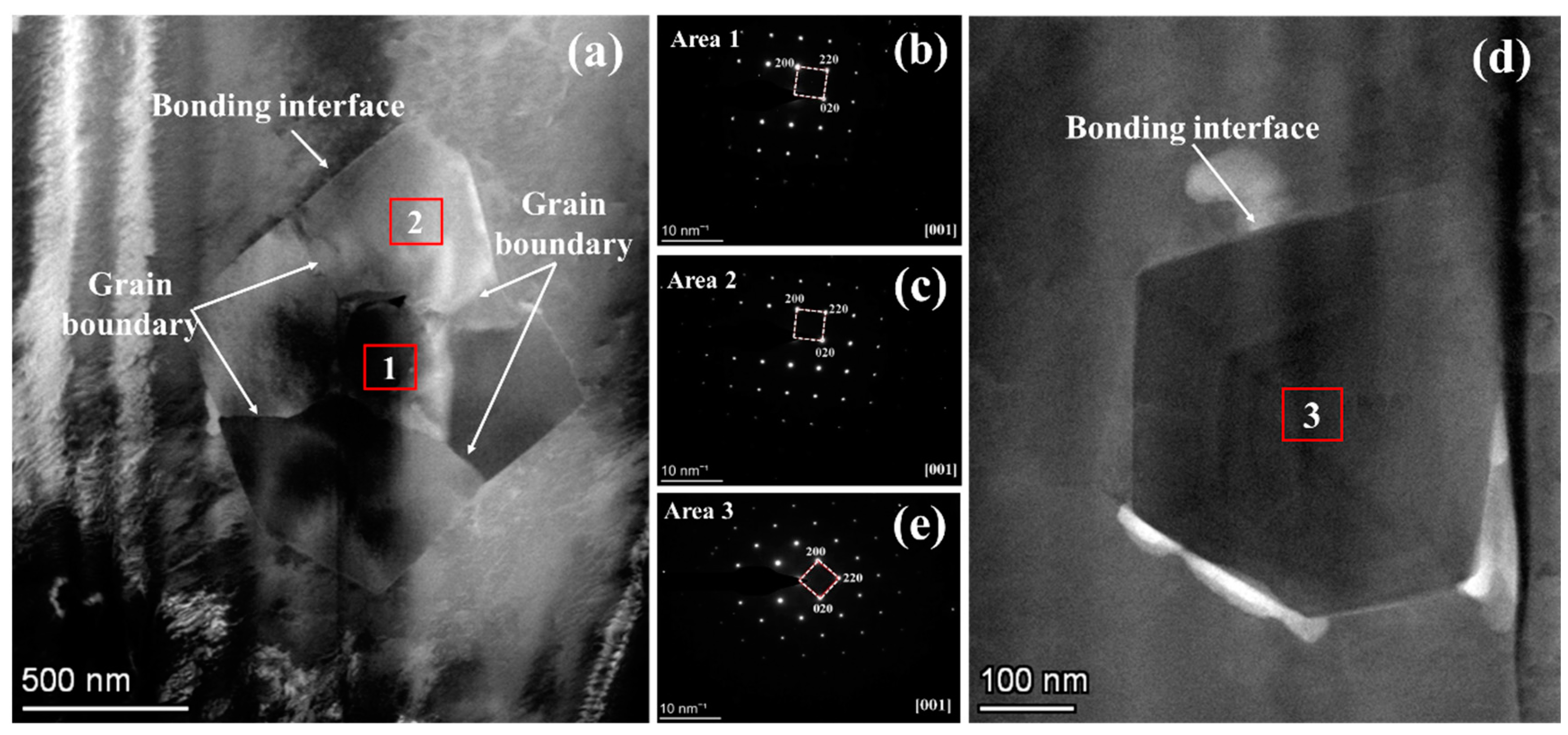 Coatings 14 00708 g006