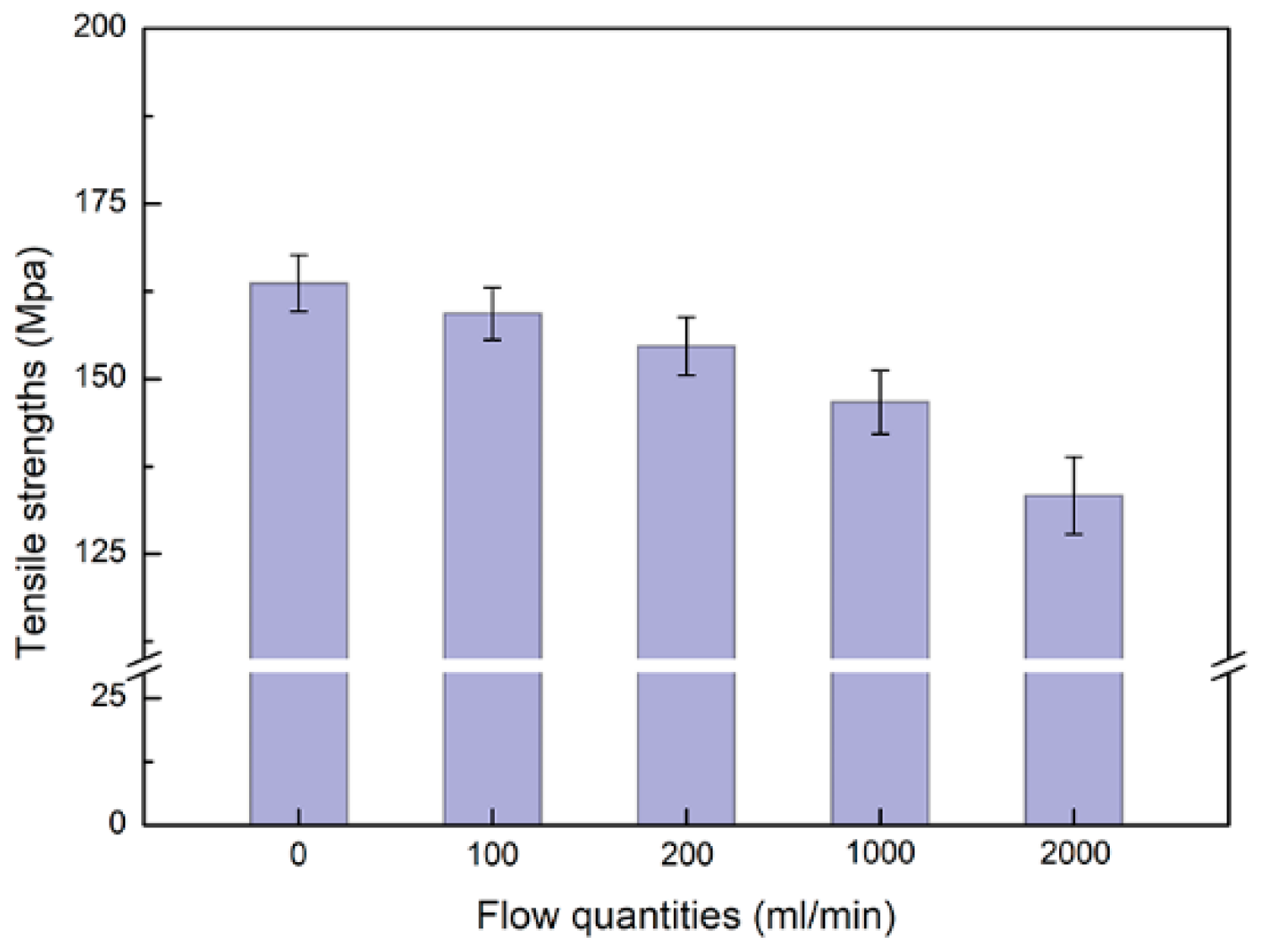 Coatings 14 00711 g009