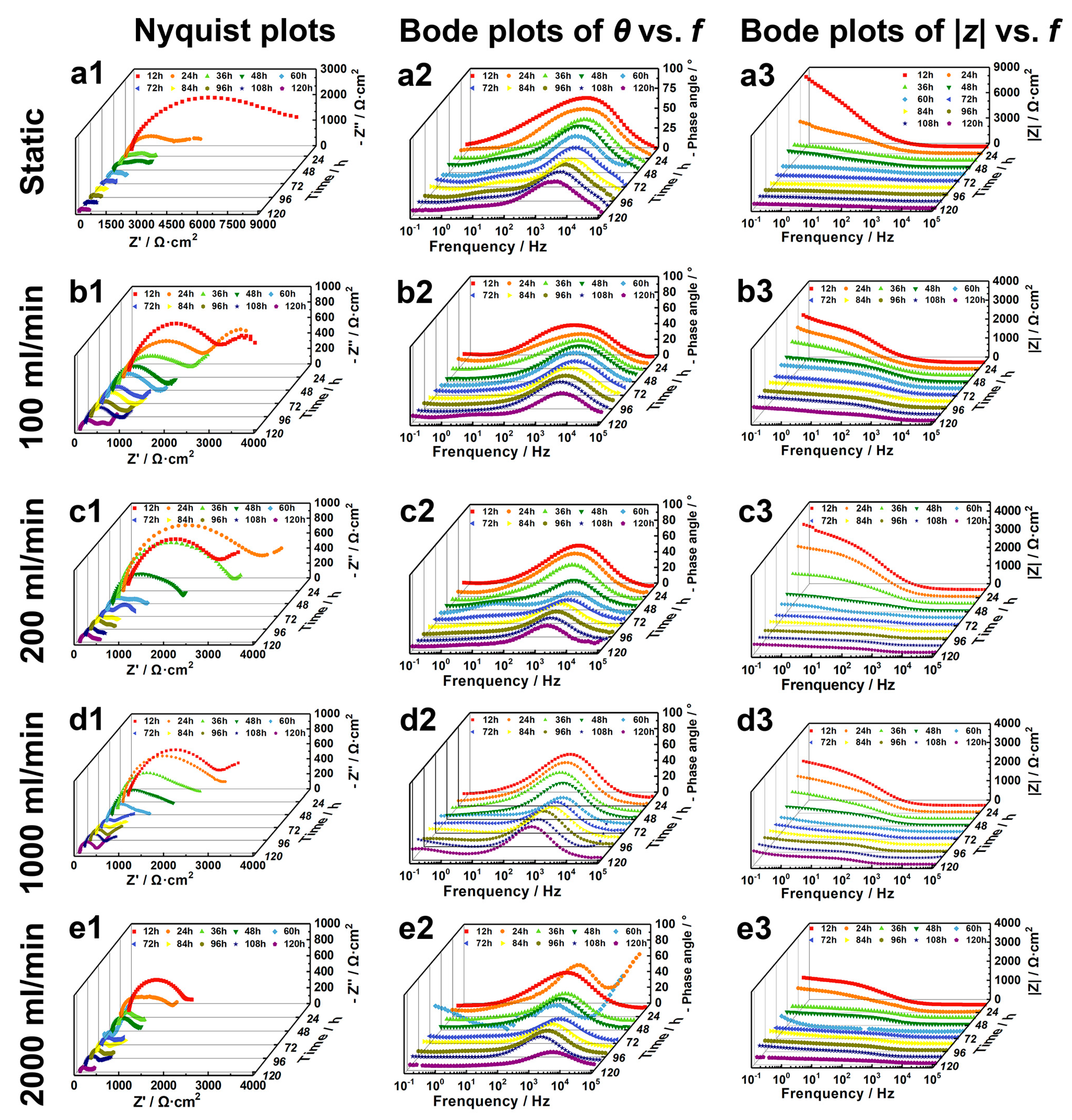 Coatings 14 00711 g010