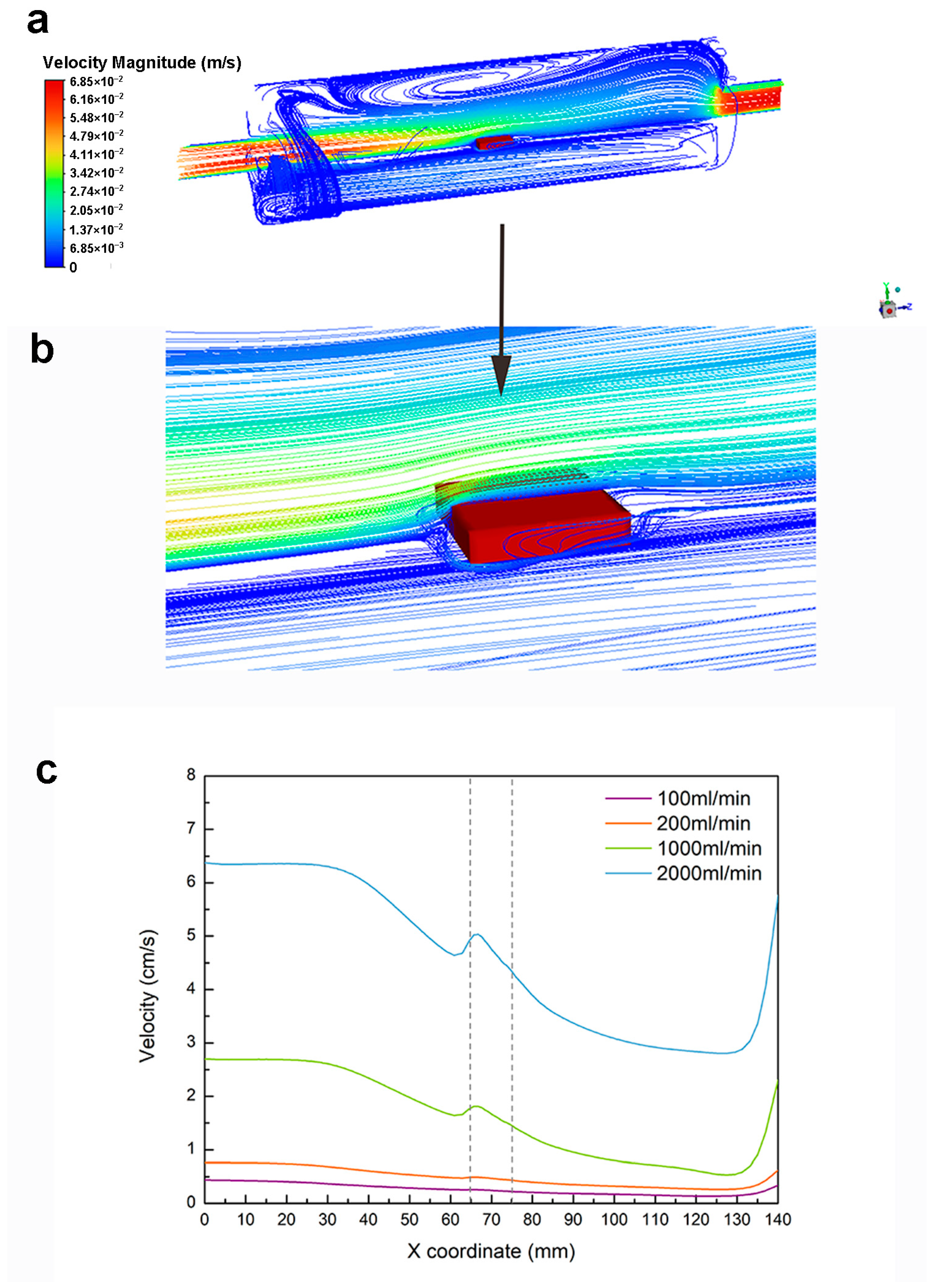 Coatings 14 00711 g014