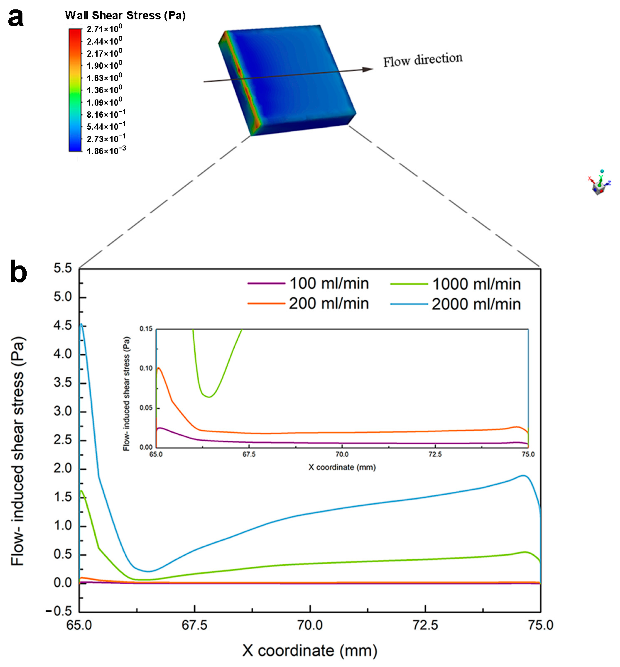 Coatings 14 00711 g015